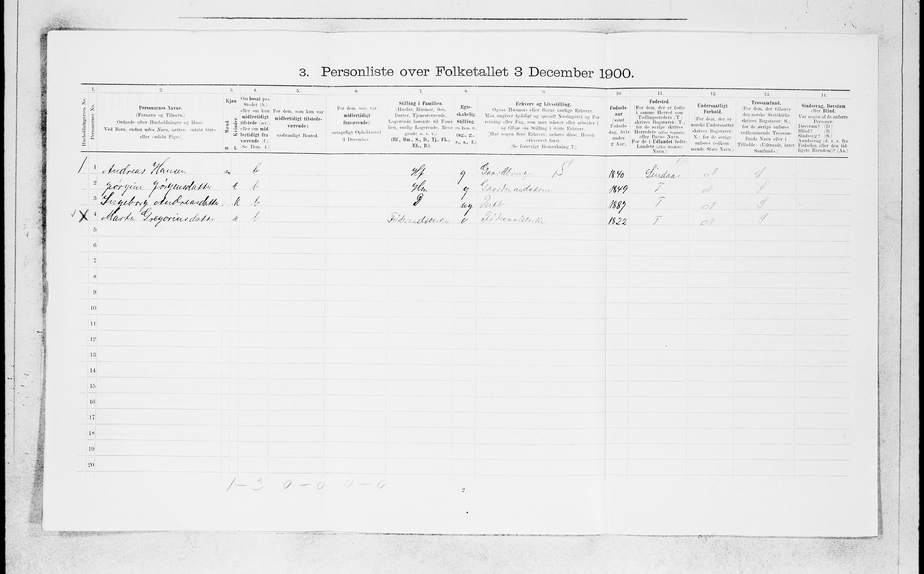 SAB, 1900 census for Manger, 1900, p. 1434