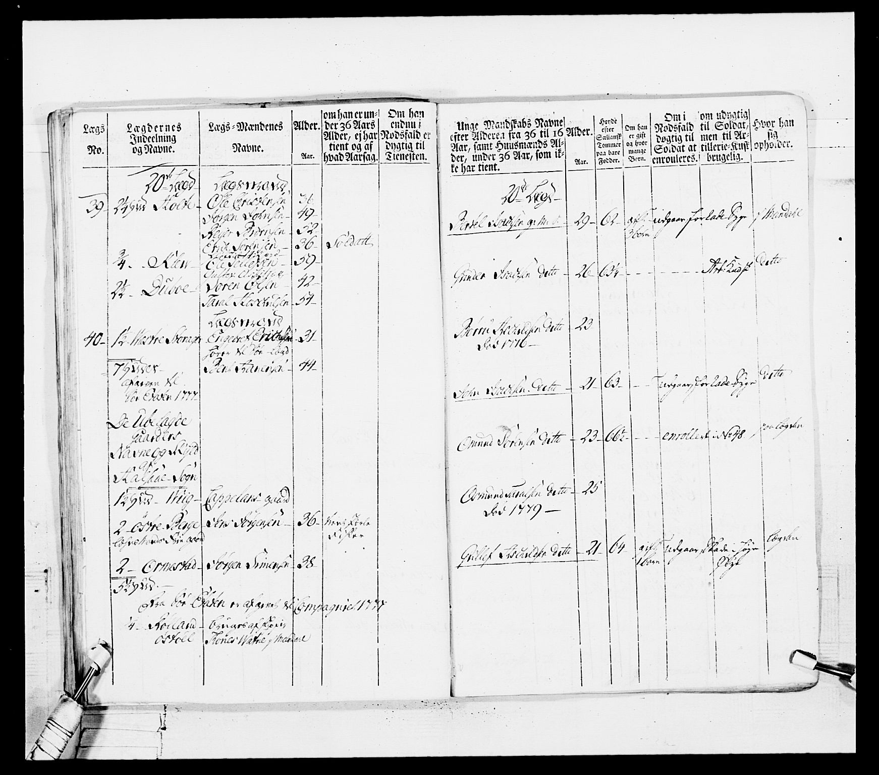 Generalitets- og kommissariatskollegiet, Det kongelige norske kommissariatskollegium, AV/RA-EA-5420/E/Eh/L0102: 1. Vesterlenske nasjonale infanteriregiment, 1778-1780, p. 212