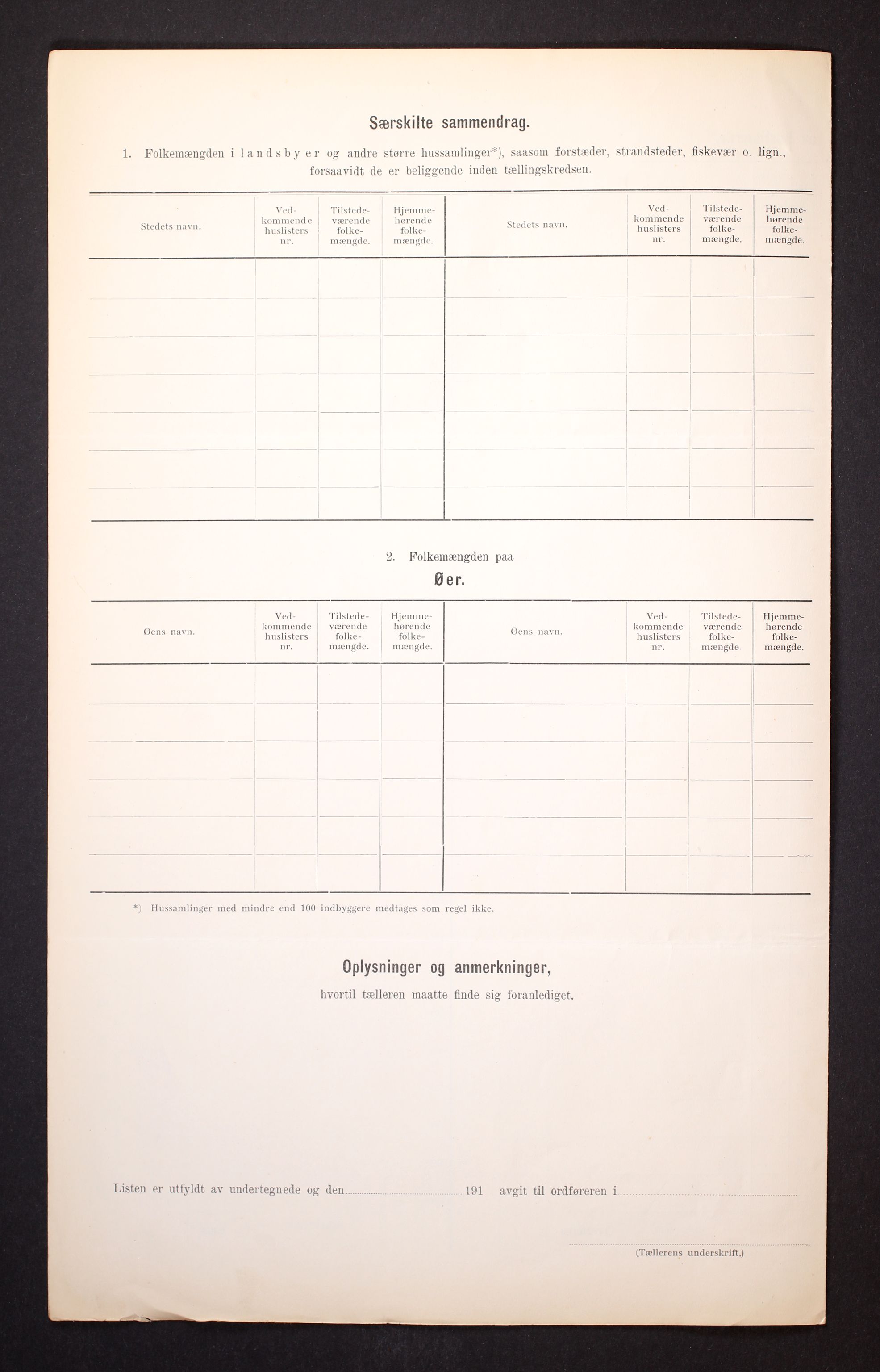 RA, 1910 census for Ramnes, 1910, p. 24