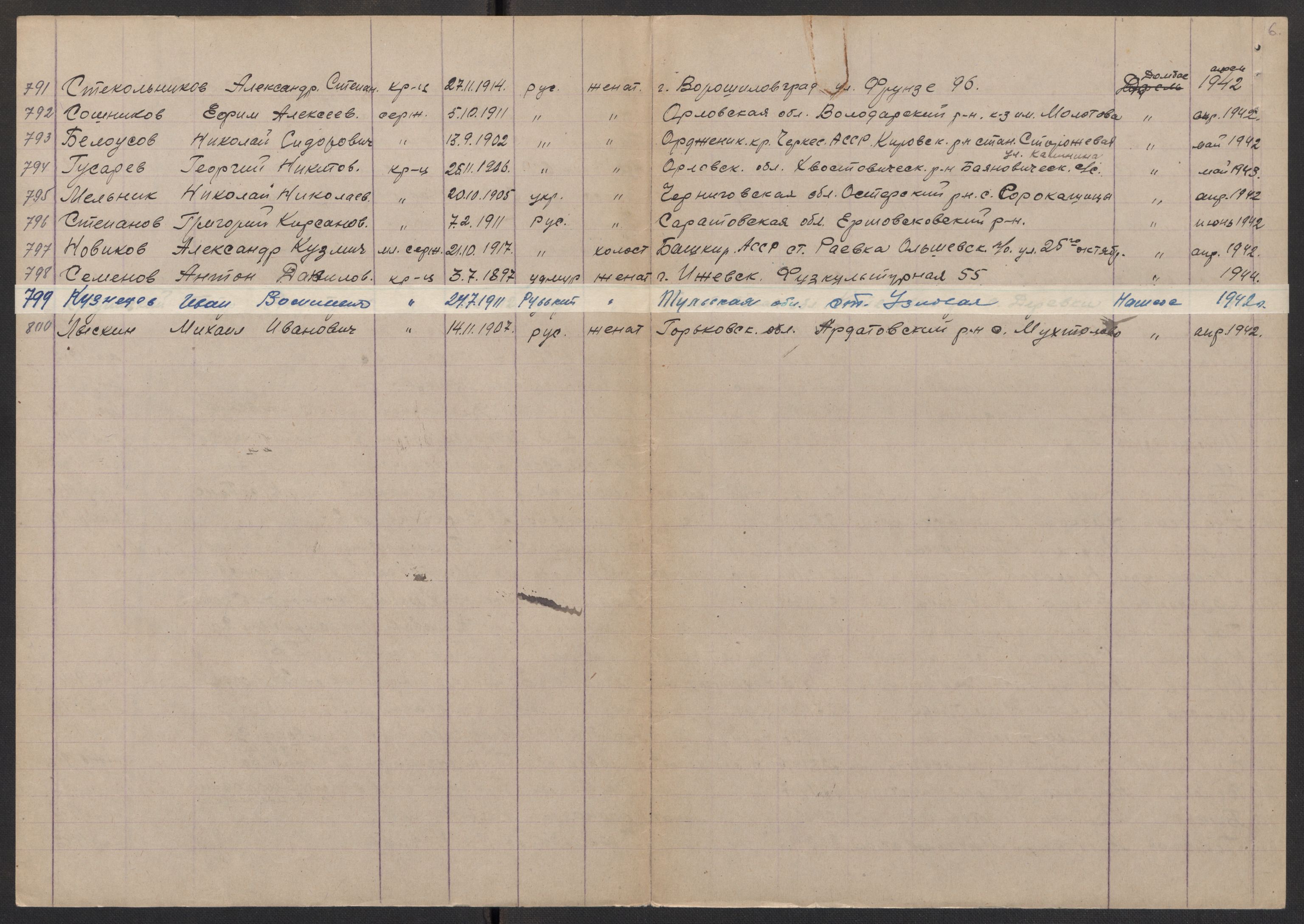 Flyktnings- og fangedirektoratet, Repatrieringskontoret, AV/RA-S-1681/D/Db/L0017: Displaced Persons (DPs) og sivile tyskere, 1945-1948, p. 731