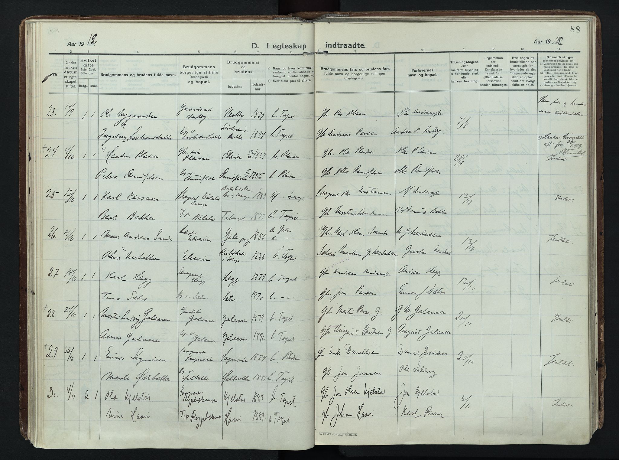 Trysil prestekontor, AV/SAH-PREST-046/H/Ha/Haa/L0014: Parish register (official) no. 14, 1912-1923, p. 88