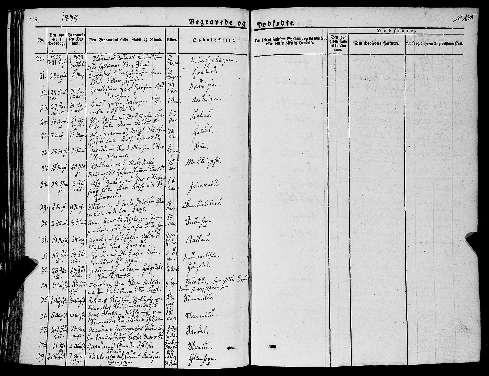 Fana Sokneprestembete, AV/SAB-A-75101/H/Haa/Haaa/L0008: Parish register (official) no. A 8, 1829-1851, p. 275