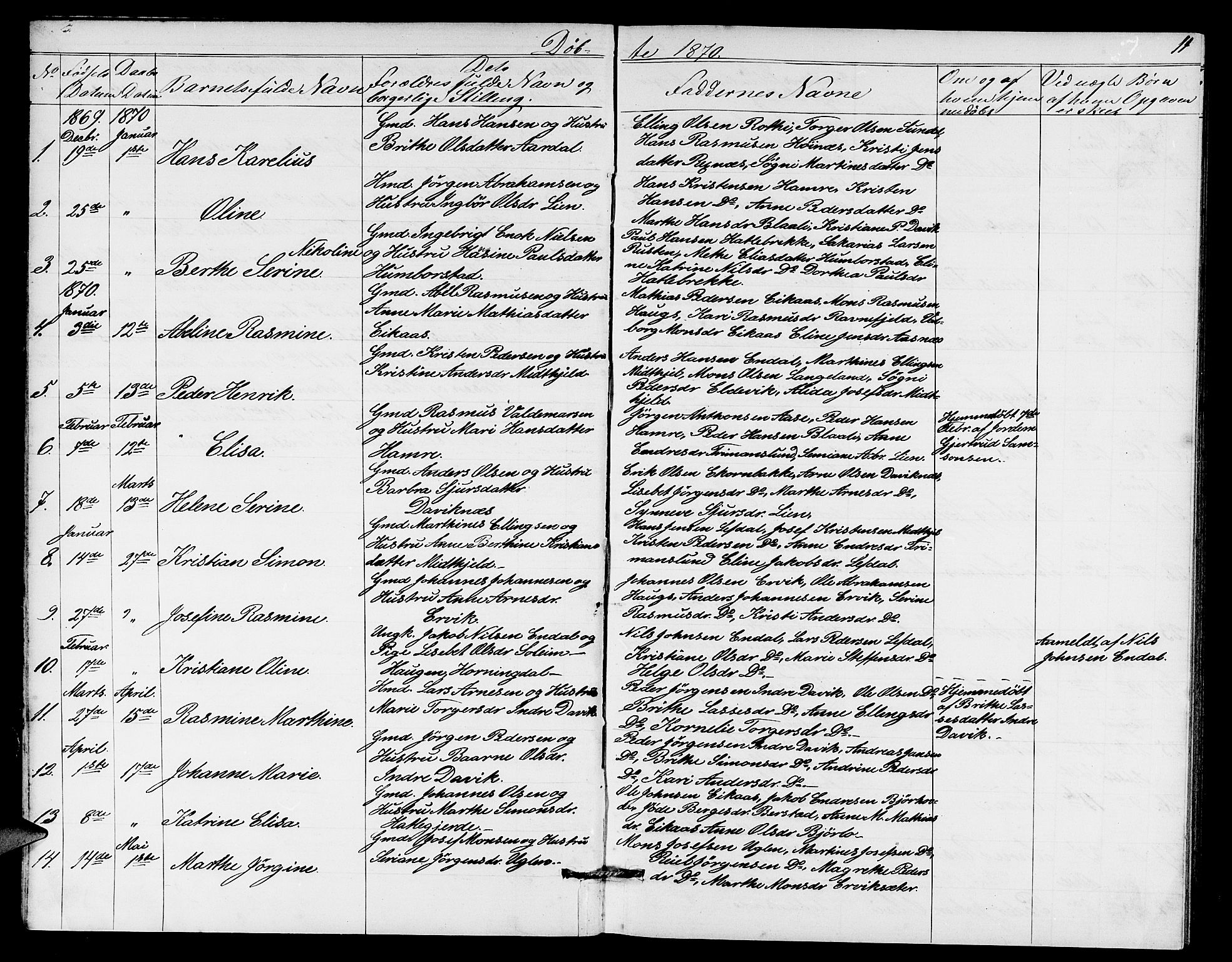 Davik sokneprestembete, SAB/A-79701/H/Hab/Haba/L0001: Parish register (copy) no. A 1, 1866-1889, p. 11