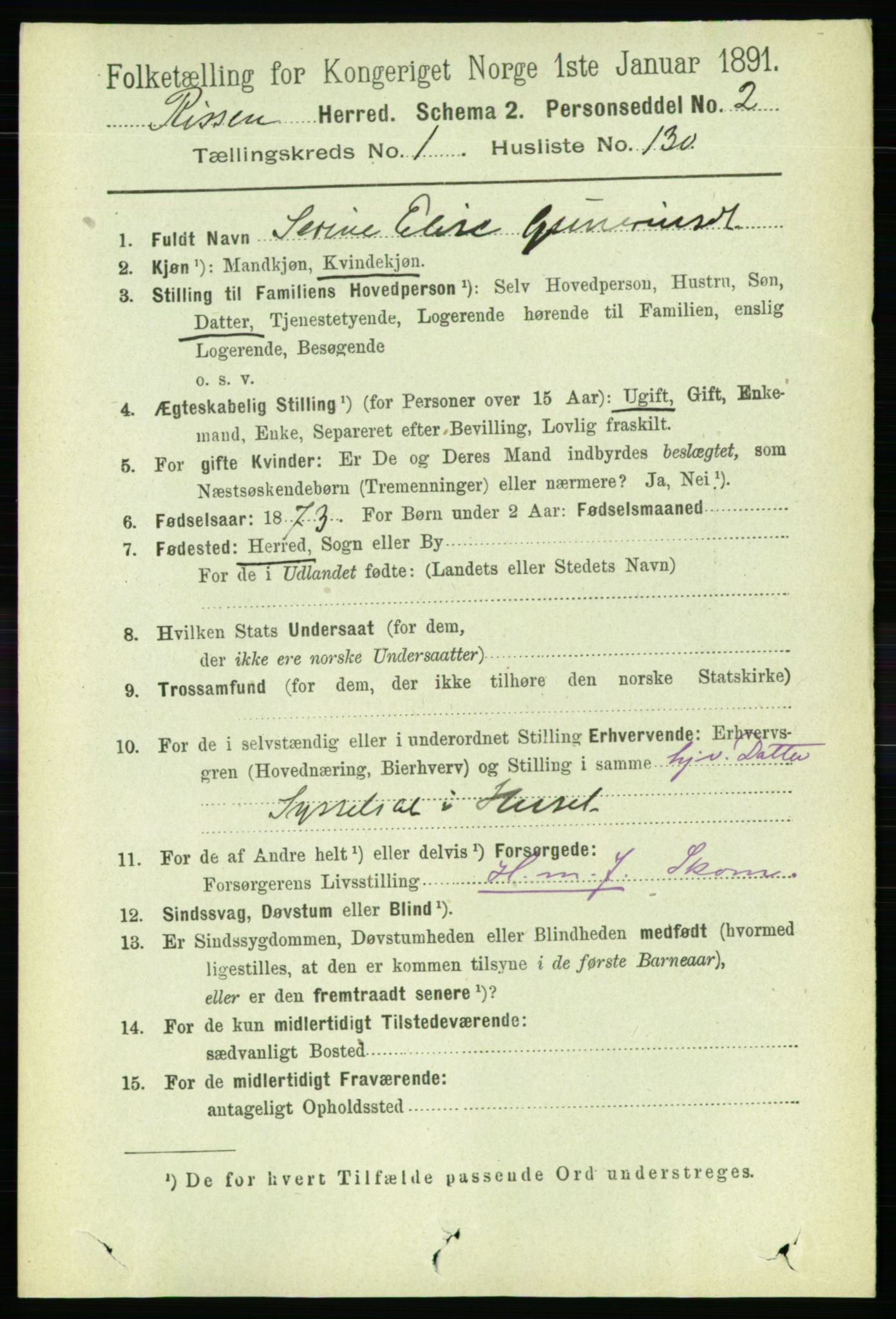 RA, 1891 census for 1624 Rissa, 1891, p. 1057