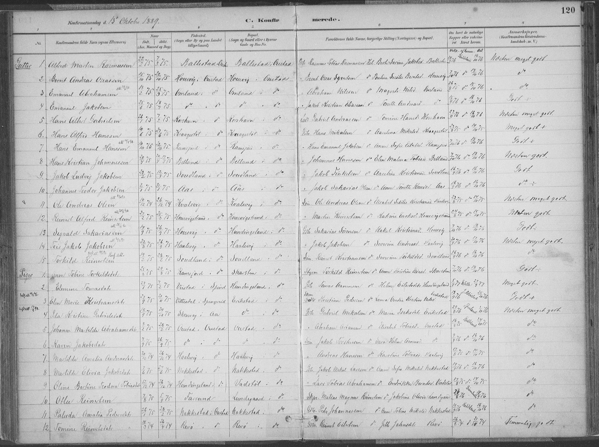 Lyngdal sokneprestkontor, AV/SAK-1111-0029/F/Fa/Faa/L0004: Parish register (official) no. A 4, 1883-1904, p. 120