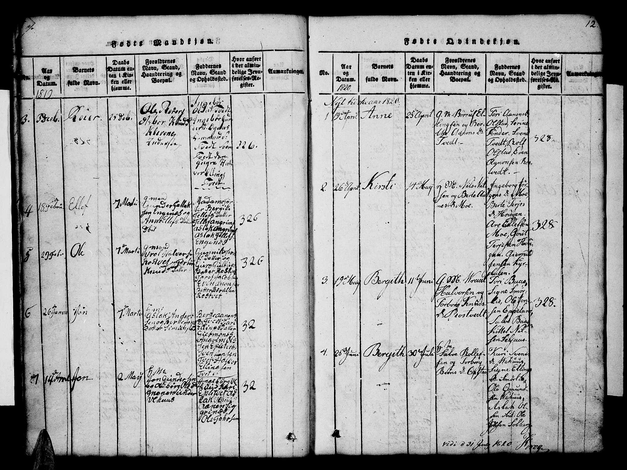 Åmli sokneprestkontor, AV/SAK-1111-0050/F/Fb/Fbc/L0001: Parish register (copy) no. B 1, 1816-1867, p. 12