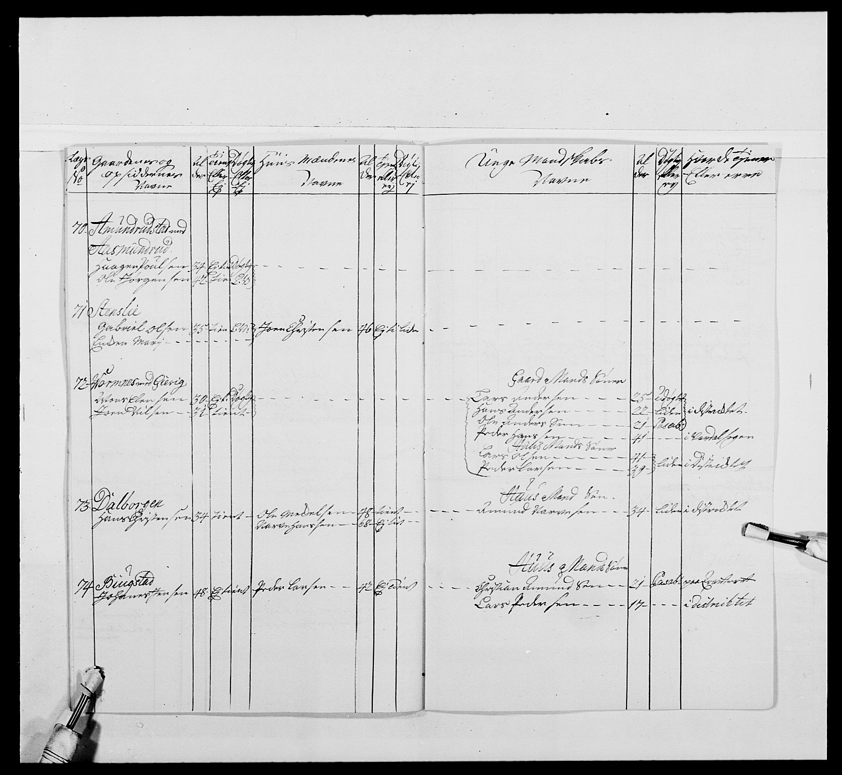 Kommanderende general (KG I) med Det norske krigsdirektorium, AV/RA-EA-5419/E/Ea/L0479: 3. Sønnafjelske dragonregiment, 1756-1760, p. 410