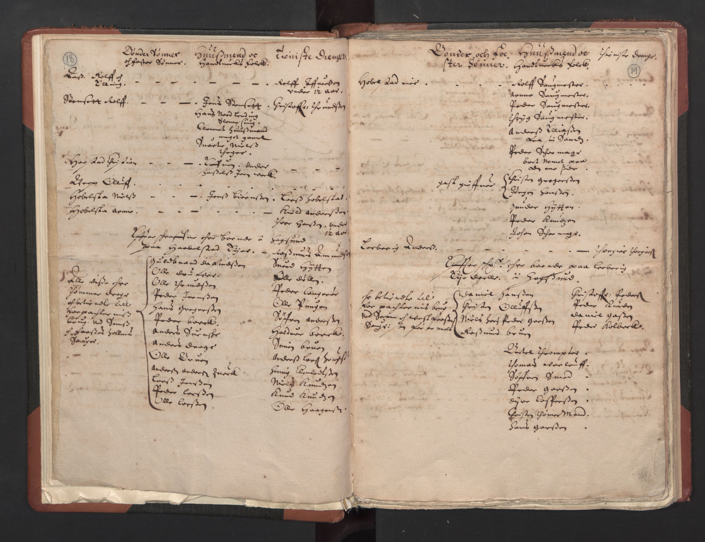 RA, Bailiff's Census 1664-1666, no. 5: Modern Buskerud county and modern Vestfold county, 1664, p. 18-19