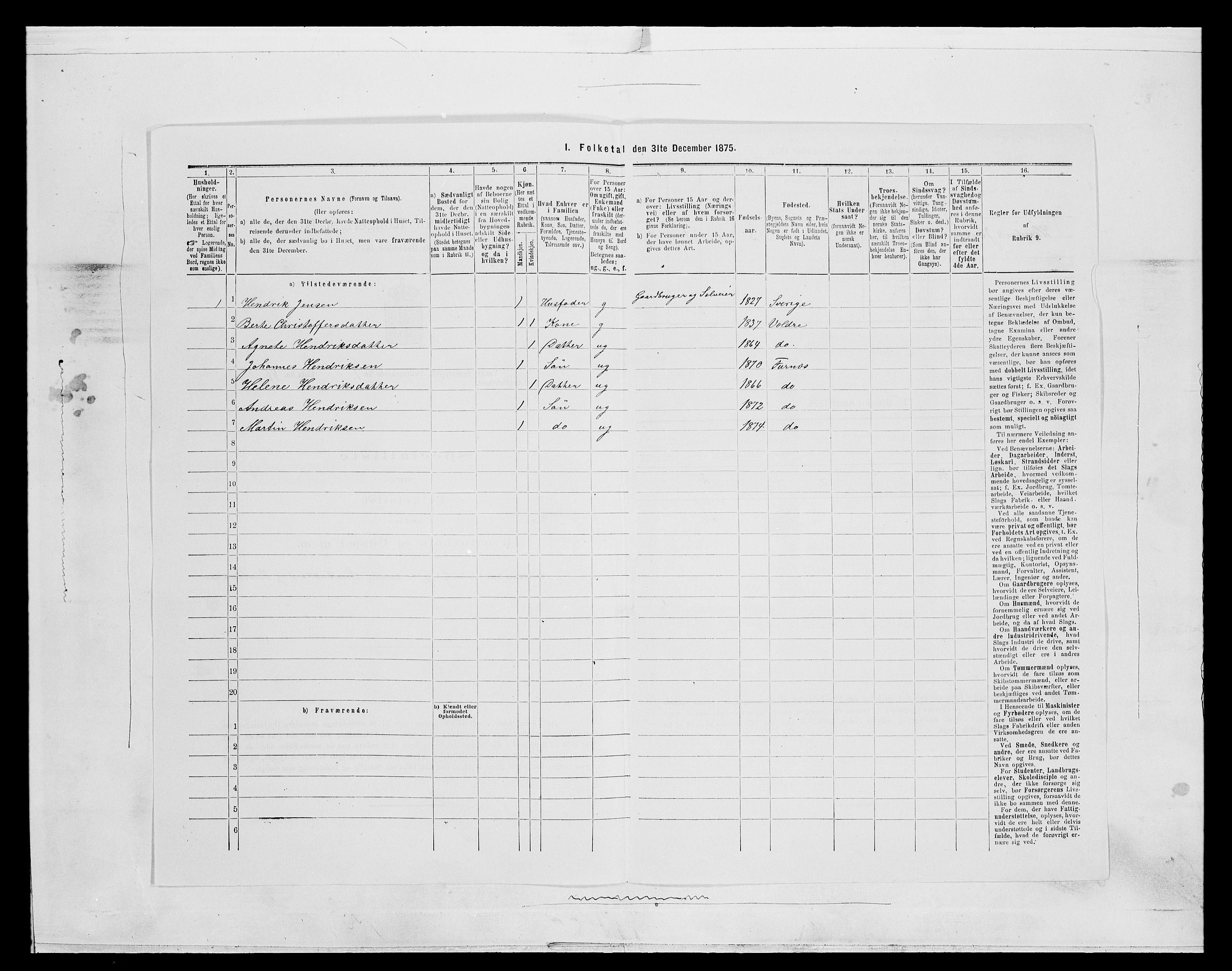 SAH, 1875 census for 0414L Vang/Vang og Furnes, 1875, p. 257