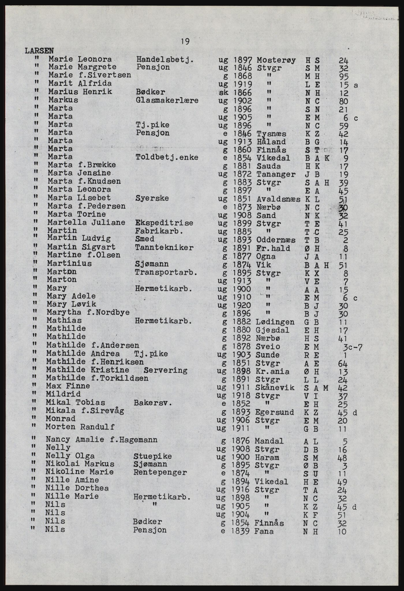 SAST, Copy of 1920 census for Stavanger, 1920, p. 1493