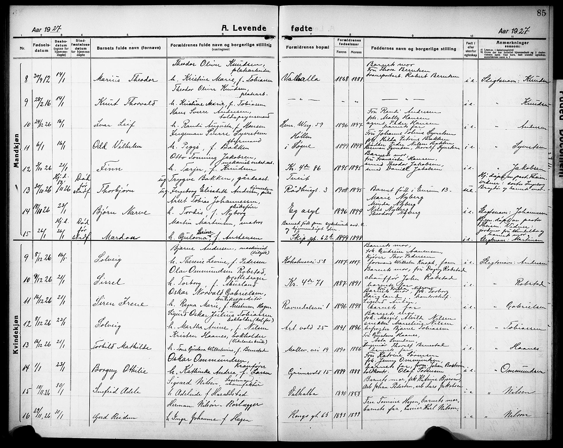 Kristiansand domprosti, AV/SAK-1112-0006/F/Fb/L0024: Parish register (copy) no. B 24, 1923-1933, p. 85