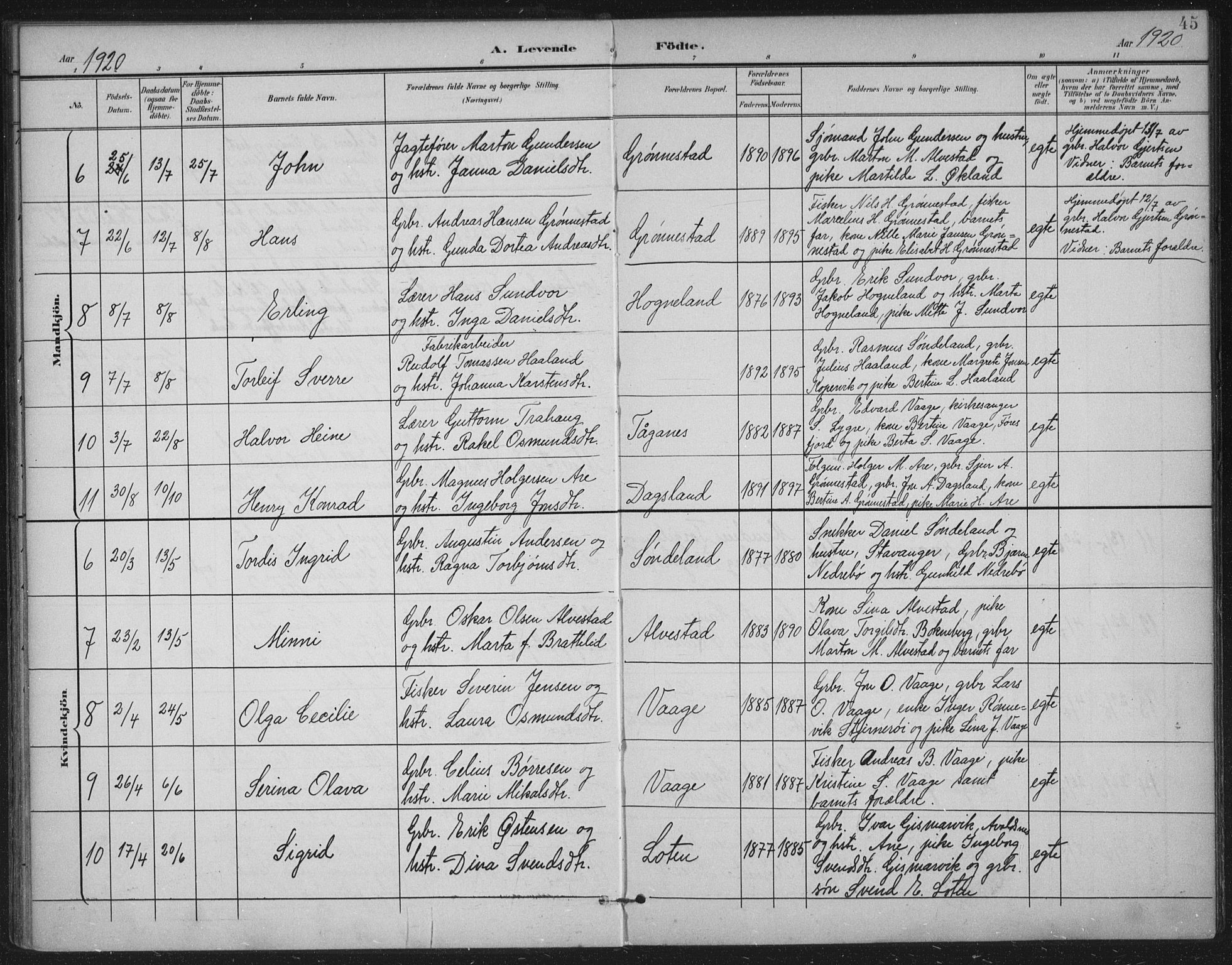 Tysvær sokneprestkontor, AV/SAST-A -101864/H/Ha/Haa/L0009: Parish register (official) no. A 9, 1898-1925, p. 45