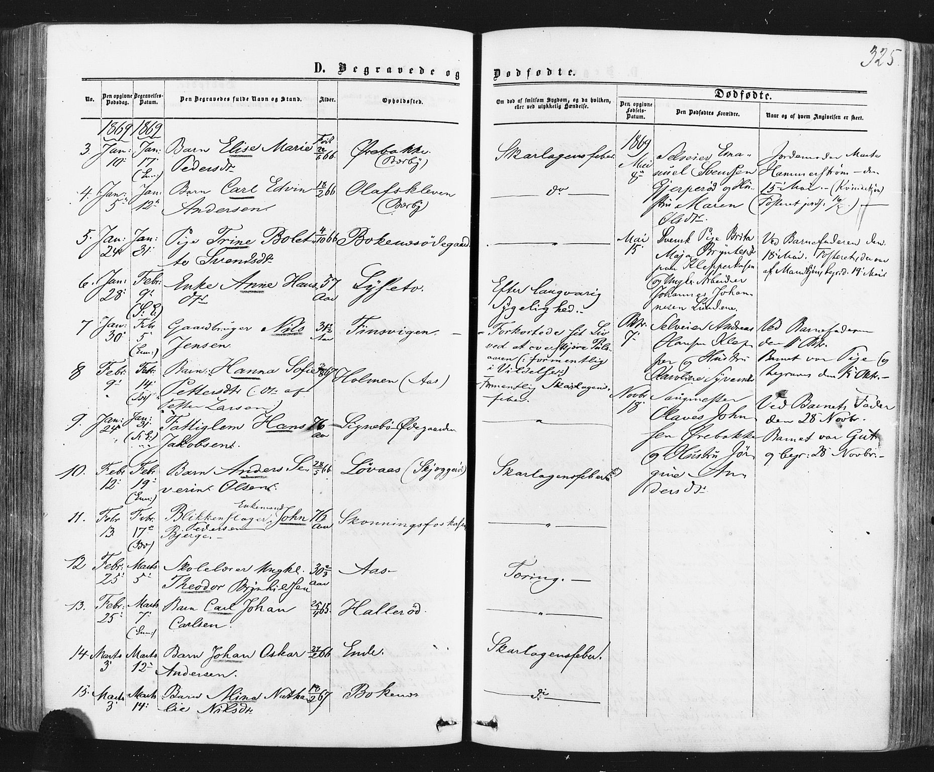 Idd prestekontor Kirkebøker, SAO/A-10911/F/Fc/L0005: Parish register (official) no. III 5, 1861-1877, p. 325