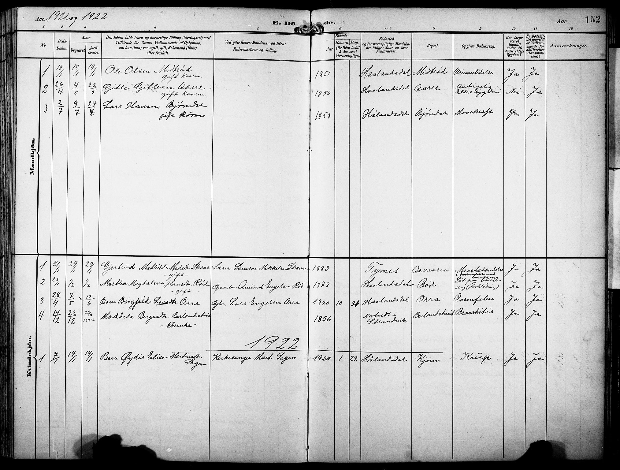 Fusa sokneprestembete, SAB/A-75401/H/Hab: Parish register (copy) no. B 2, 1897-1930, p. 152