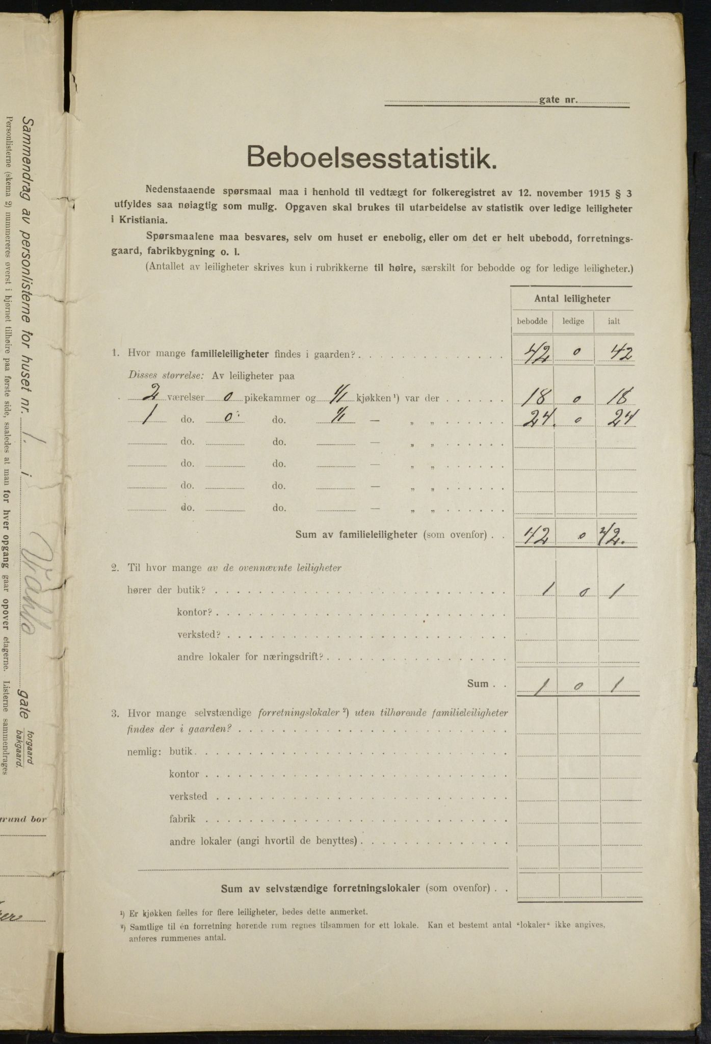 OBA, Municipal Census 1916 for Kristiania, 1916, p. 125115