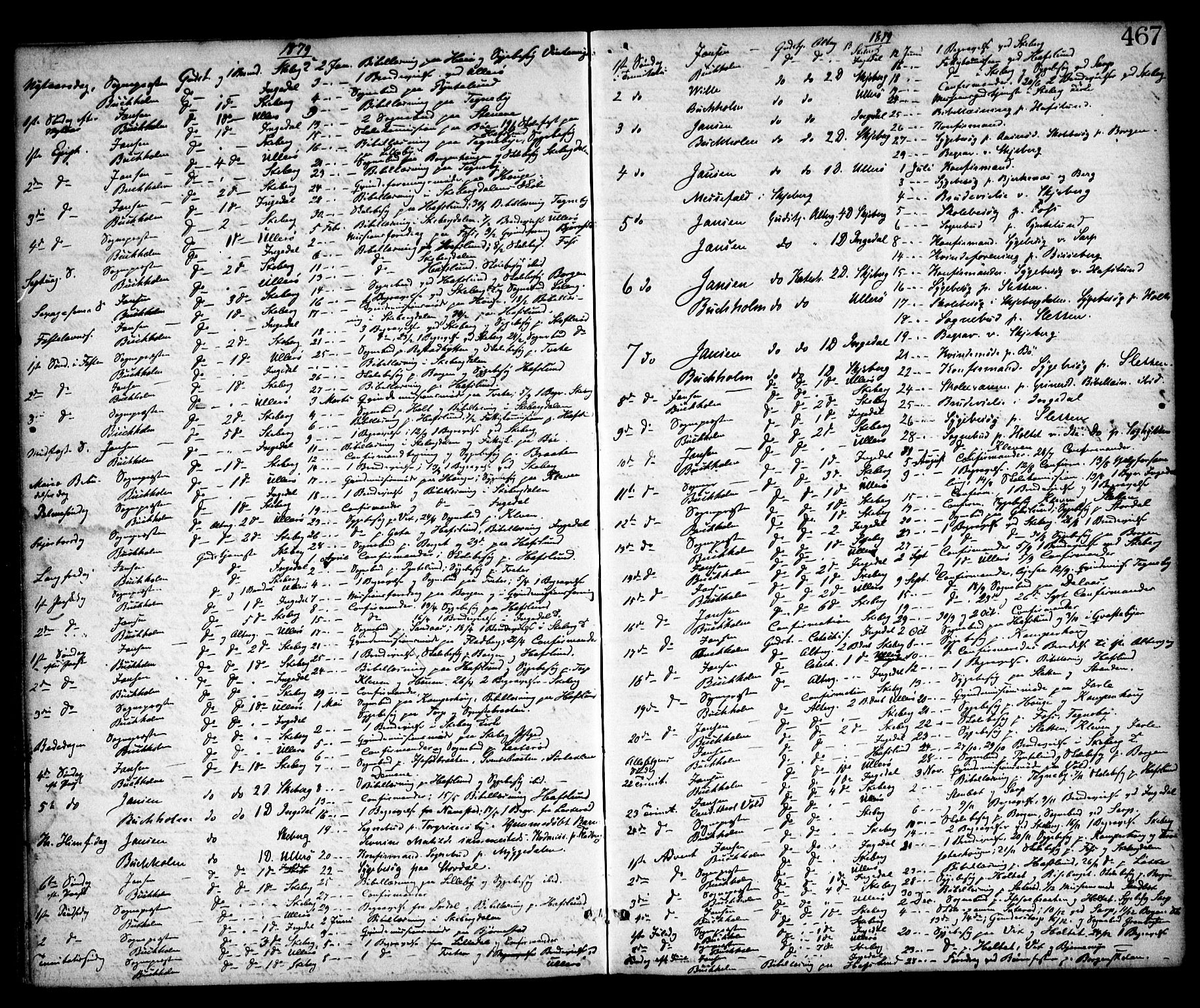 Skjeberg prestekontor Kirkebøker, SAO/A-10923/F/Fa/L0008: Parish register (official) no. I 8, 1869-1885, p. 467