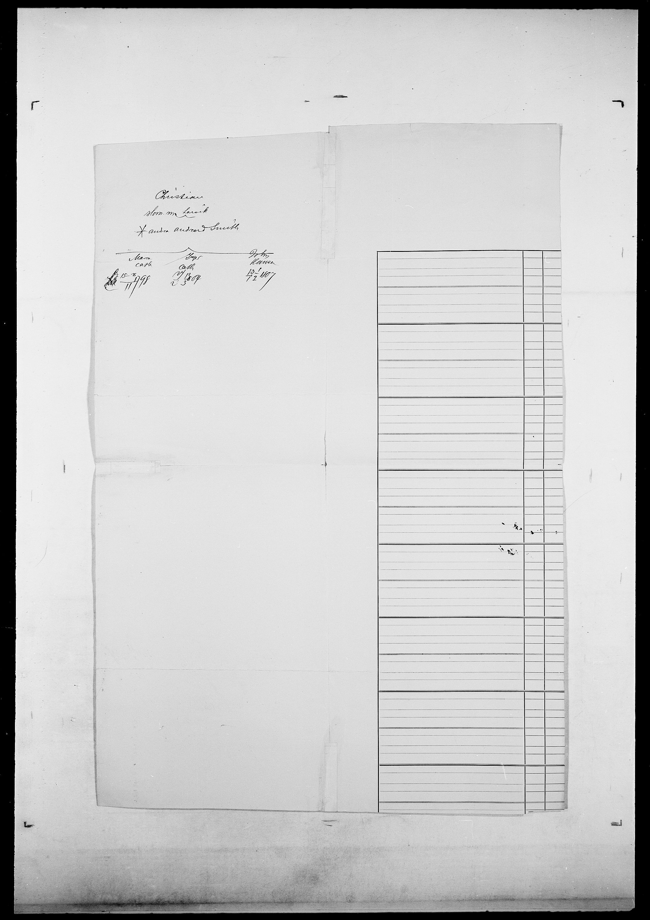 Delgobe, Charles Antoine - samling, AV/SAO-PAO-0038/D/Da/L0018: Hoch - Howert, p. 922