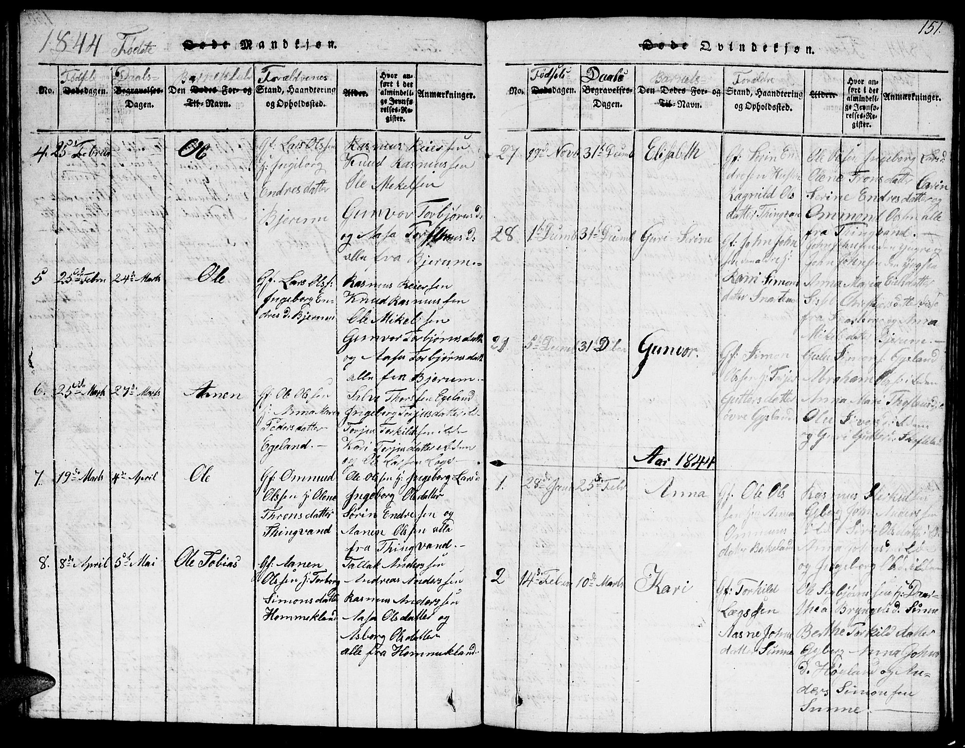 Hægebostad sokneprestkontor, AV/SAK-1111-0024/F/Fb/Fba/L0001: Parish register (copy) no. B 1, 1815-1844, p. 151