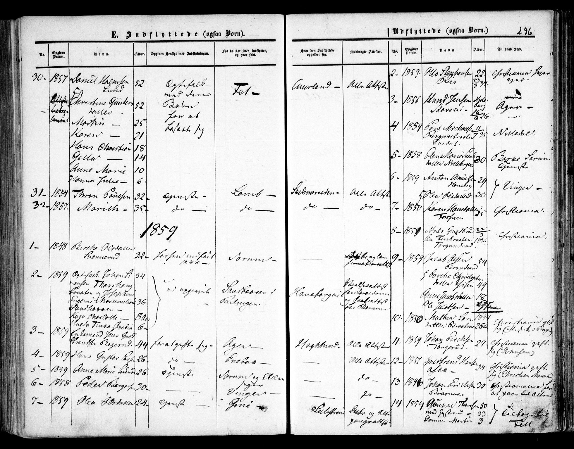 Skedsmo prestekontor Kirkebøker, SAO/A-10033a/F/Fa/L0010: Parish register (official) no. I 10, 1854-1865, p. 296