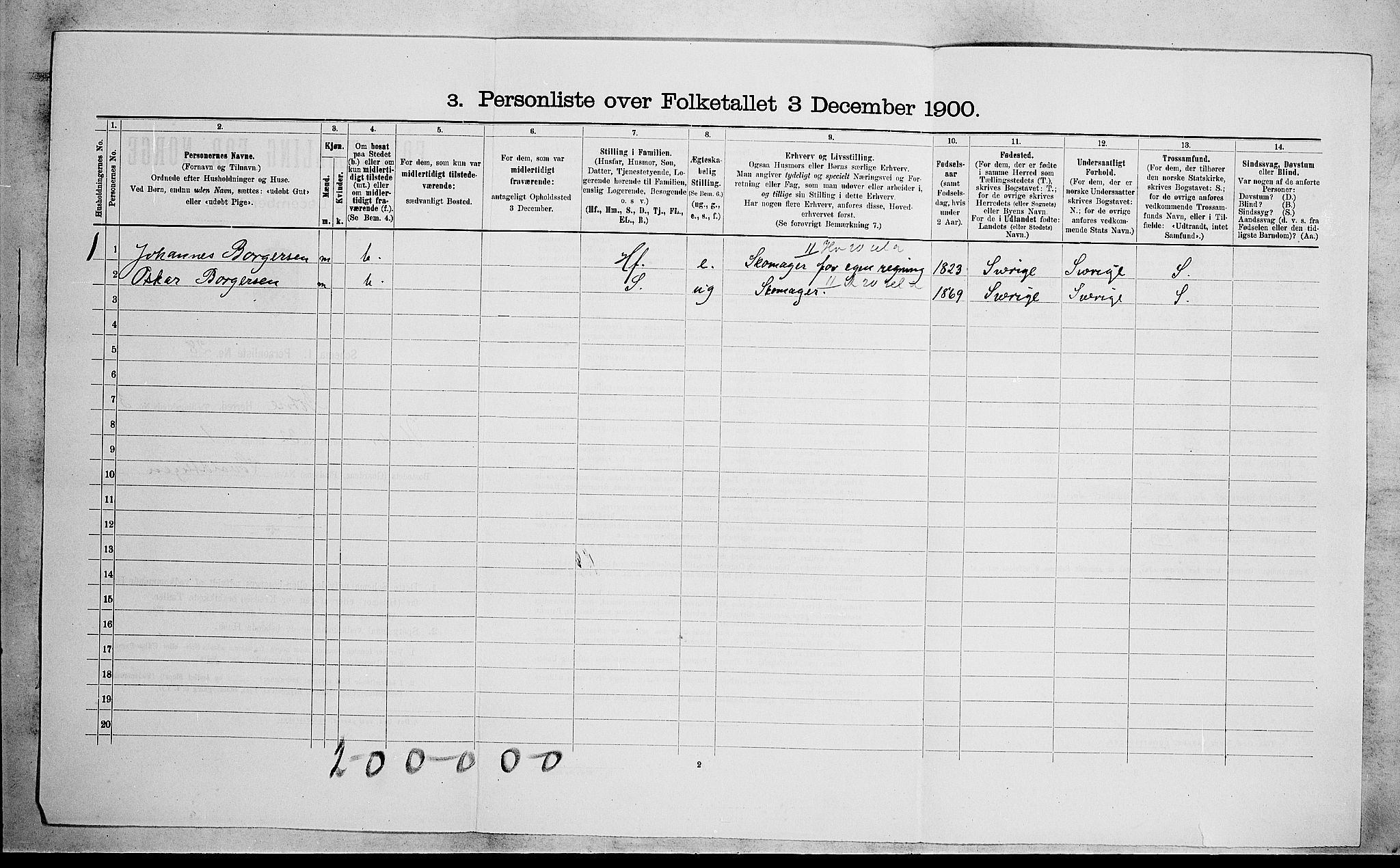 RA, 1900 census for Botne, 1900, p. 380