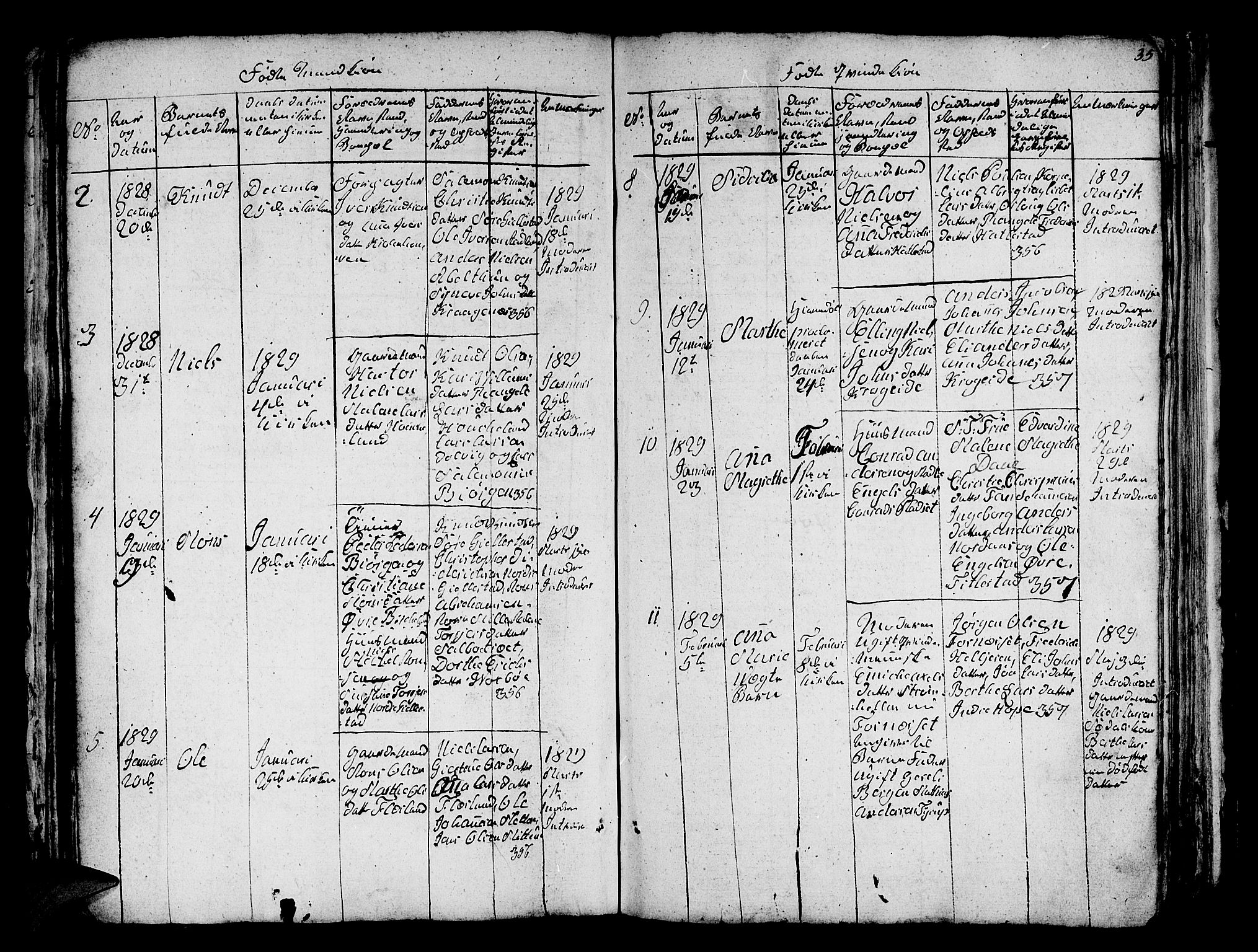 Fana Sokneprestembete, AV/SAB-A-75101/H/Hab/Habc/L0001: Parish register (copy) no. C 1, 1824-1837, p. 35