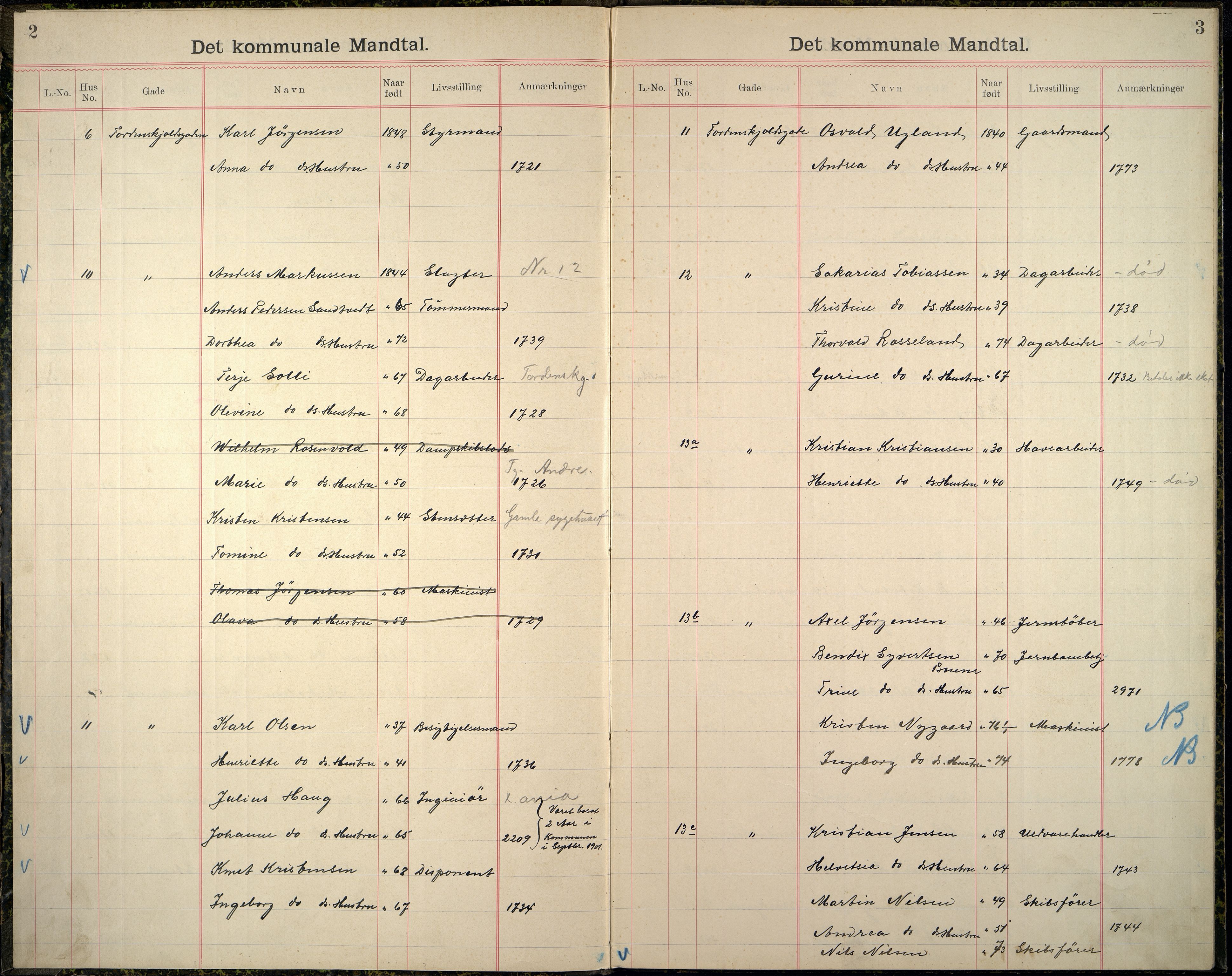 Kristiansand By - Valgstyret, ARKSOR/1001KG110/Fb/L0017: Det kommunale manntall IV, 1901, p. 4