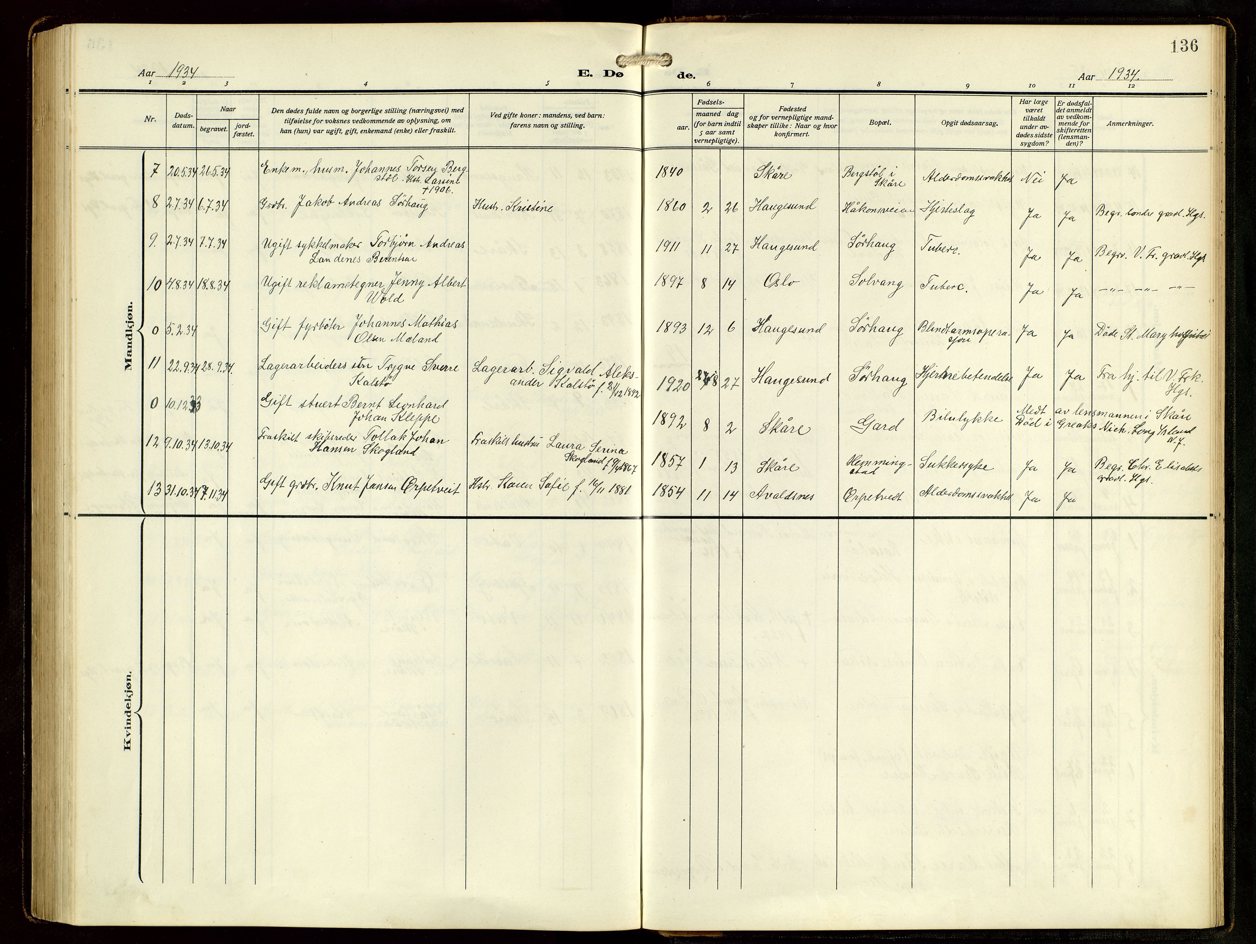 Haugesund sokneprestkontor, AV/SAST-A -101863/H/Ha/Hab/L0006: Parish register (copy) no. B 9, 1909-1951, p. 136