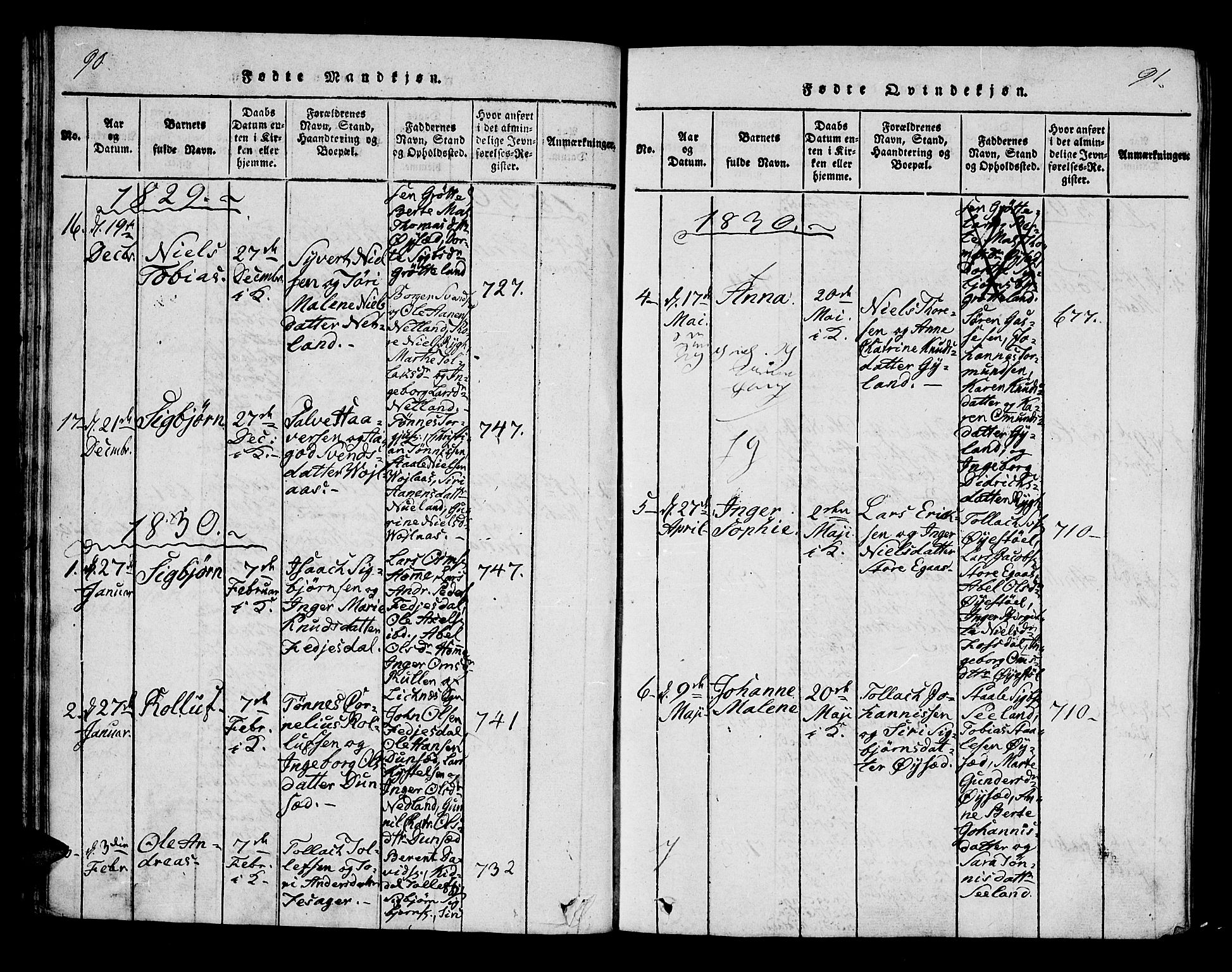 Bakke sokneprestkontor, AV/SAK-1111-0002/F/Fa/Fab/L0001: Parish register (official) no. A 1, 1815-1835, p. 90-91