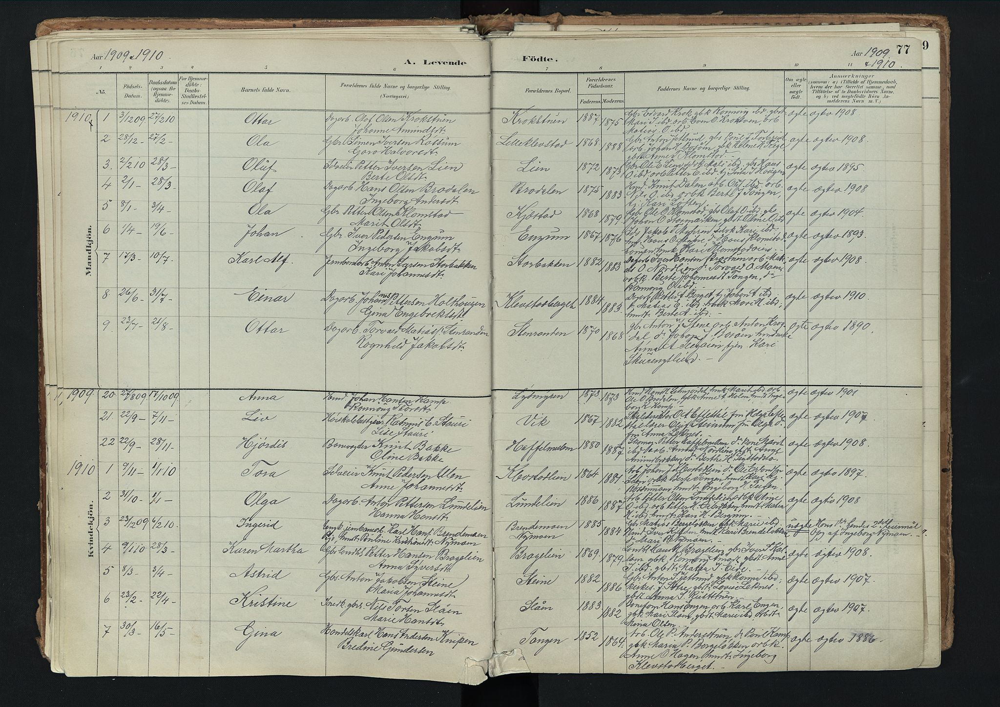 Nord-Fron prestekontor, SAH/PREST-080/H/Ha/Haa/L0003: Parish register (official) no. 3, 1884-1914, p. 77
