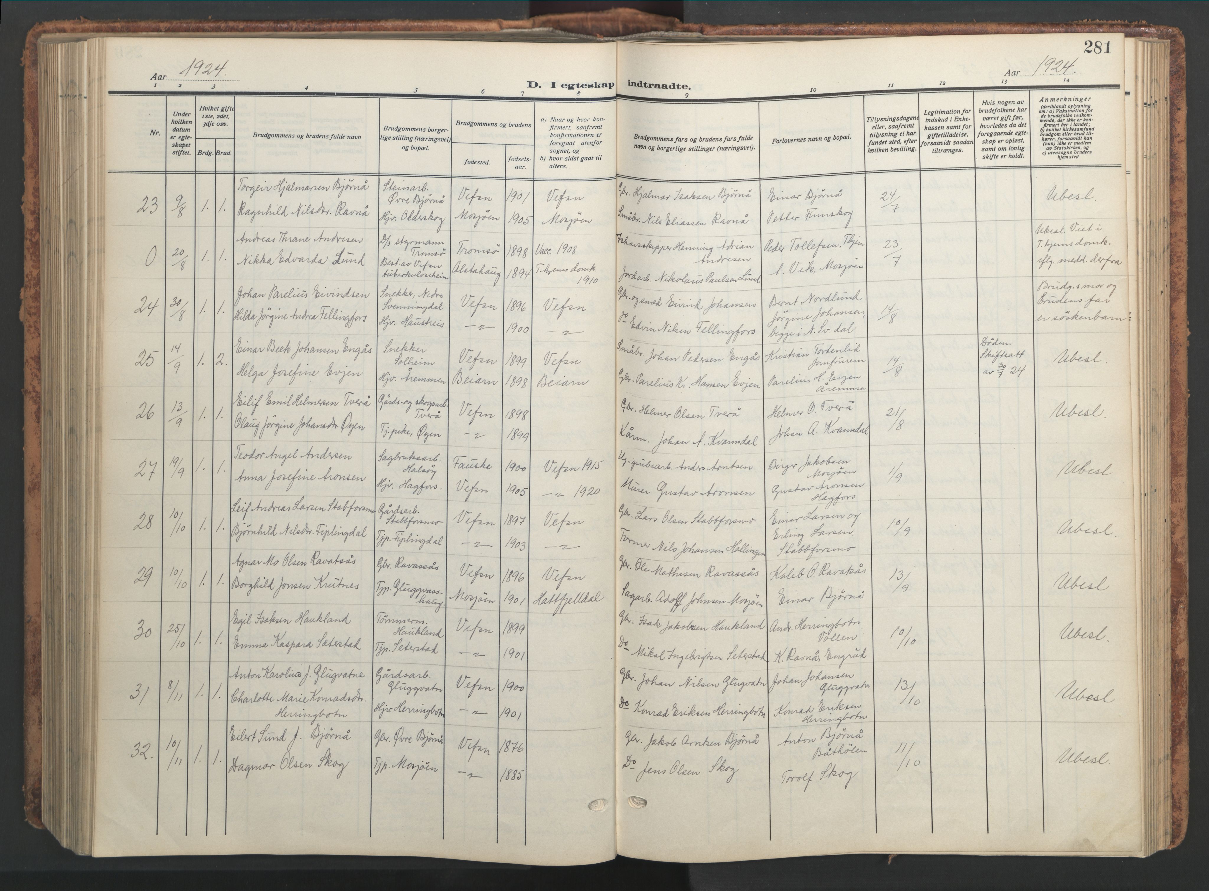 Ministerialprotokoller, klokkerbøker og fødselsregistre - Nordland, AV/SAT-A-1459/820/L0302: Parish register (copy) no. 820C04, 1917-1948, p. 281