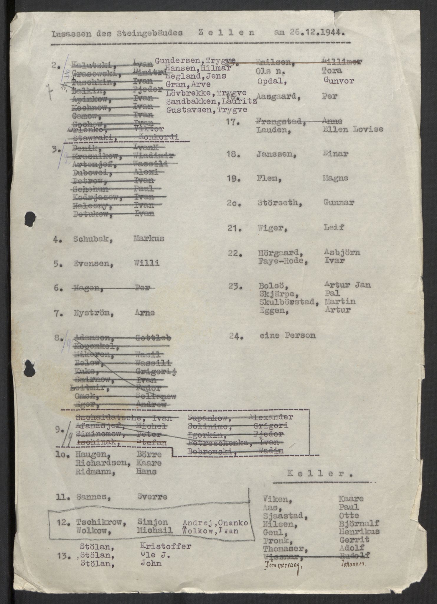 Befehlshaber der Sicherheitspolizei und des SD, RA/RAFA-5969/F/Fc/L0018: Vollan - fangefortegnelser m.v., 1940-1945