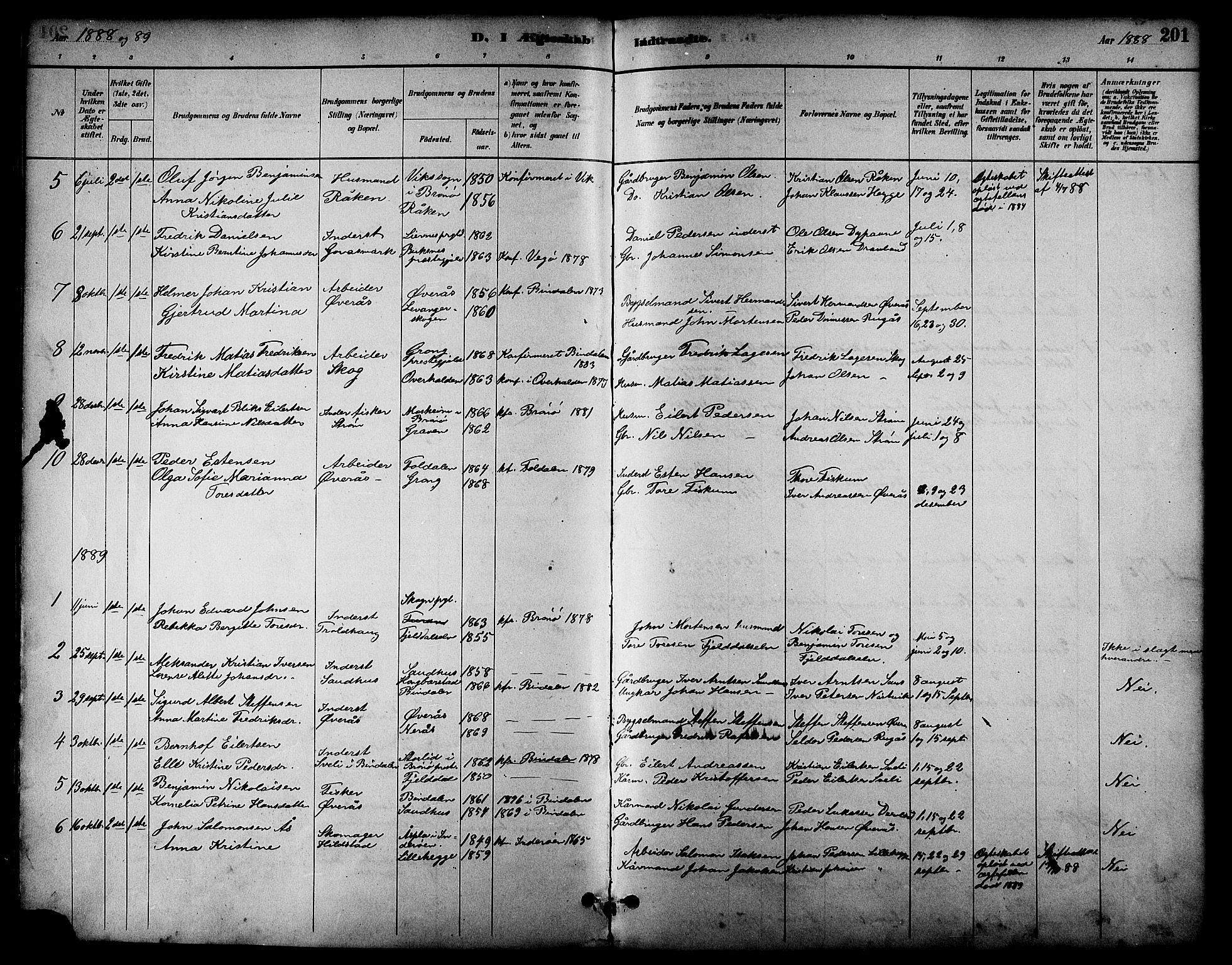 Ministerialprotokoller, klokkerbøker og fødselsregistre - Nordland, SAT/A-1459/814/L0230: Parish register (copy) no. 814C03, 1884-1911, p. 201