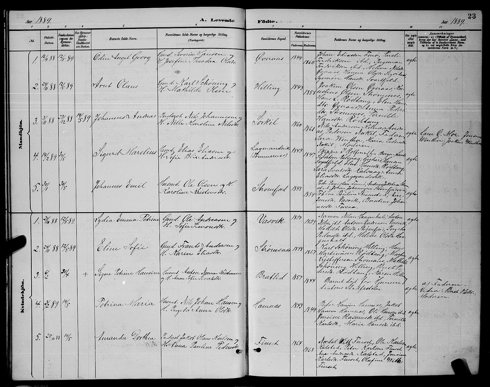 Ministerialprotokoller, klokkerbøker og fødselsregistre - Nordland, SAT/A-1459/859/L0859: Parish register (copy) no. 859C05, 1887-1898, p. 23