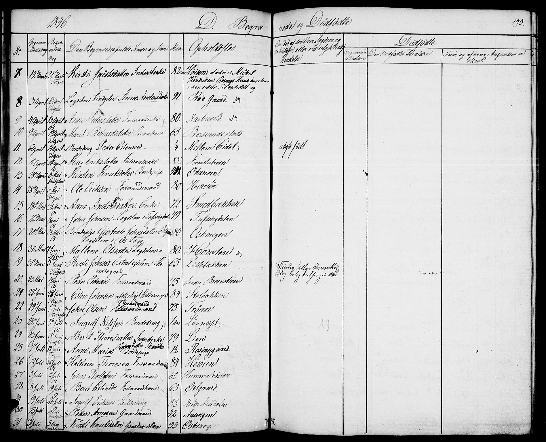 Tolga prestekontor, AV/SAH-PREST-062/K/L0005: Parish register (official) no. 5, 1836-1852, p. 193