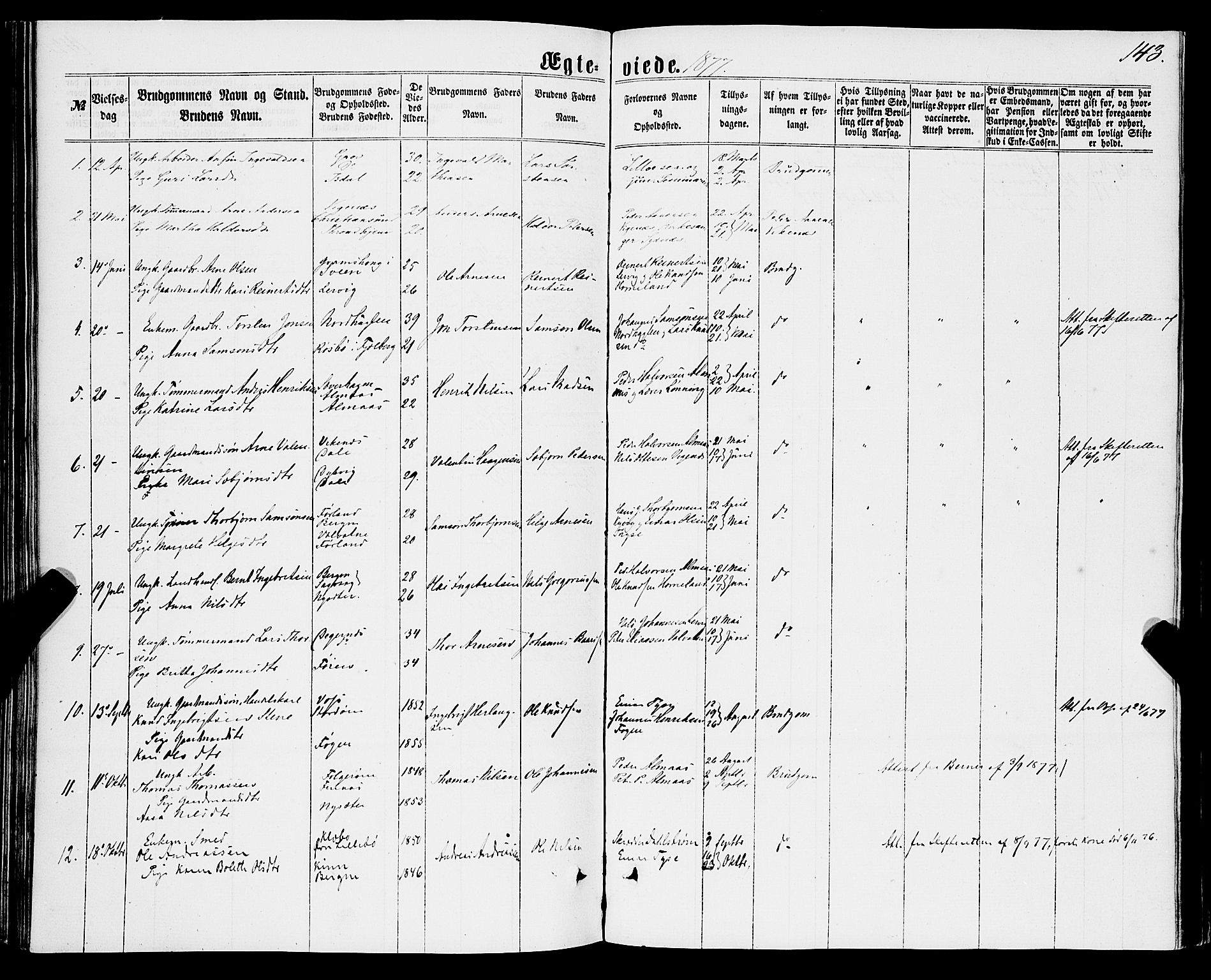 Stord sokneprestembete, AV/SAB-A-78201/H/Haa: Parish register (official) no. B 1, 1862-1877, p. 143