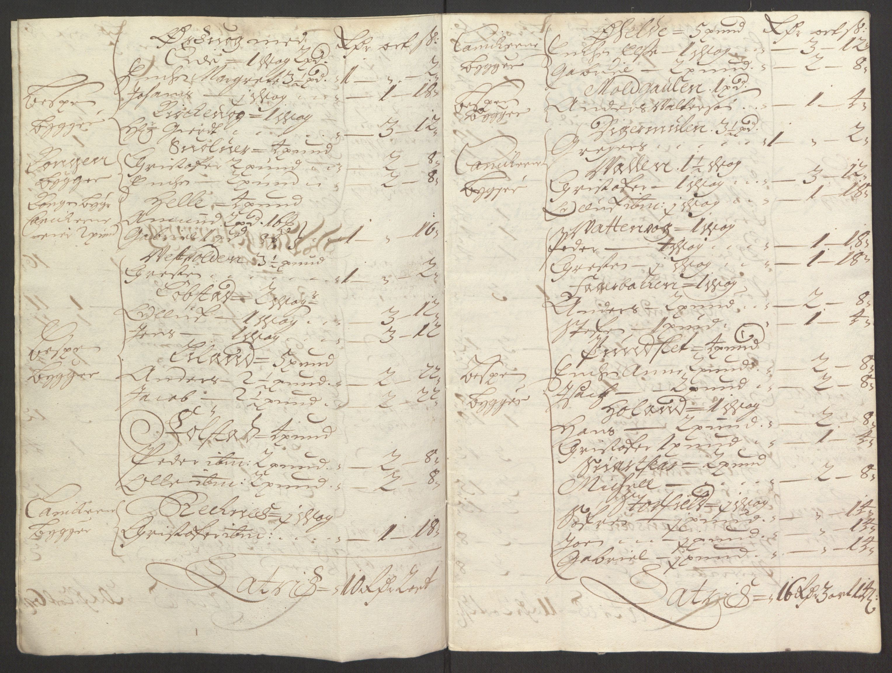 Rentekammeret inntil 1814, Reviderte regnskaper, Fogderegnskap, AV/RA-EA-4092/R67/L4675: Fogderegnskap Vesterålen, Andenes og Lofoten, 1691-1693, p. 153