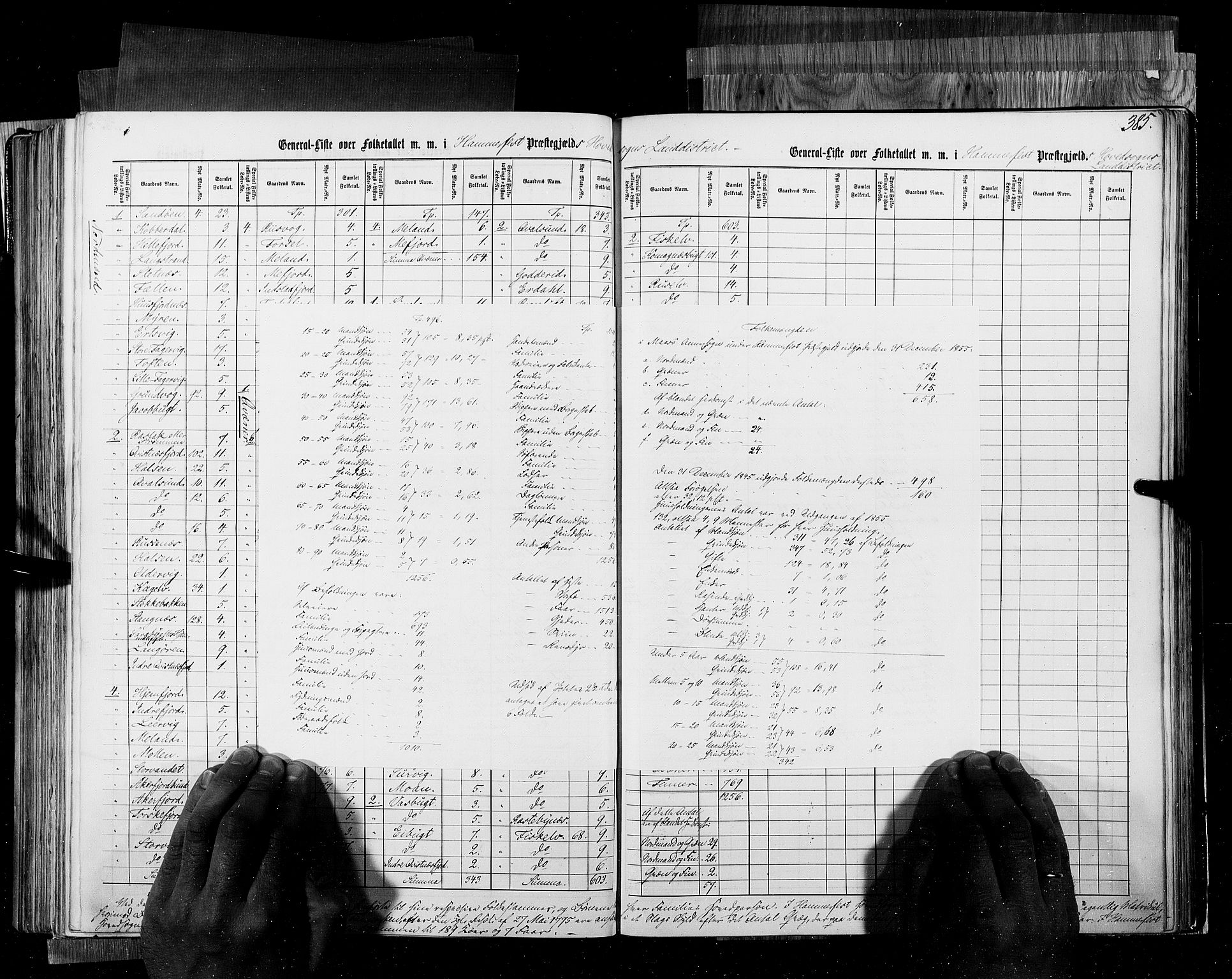 RA, Census 1855, vol. 6B: Nordland amt og Finnmarken amt, 1855, p. 385