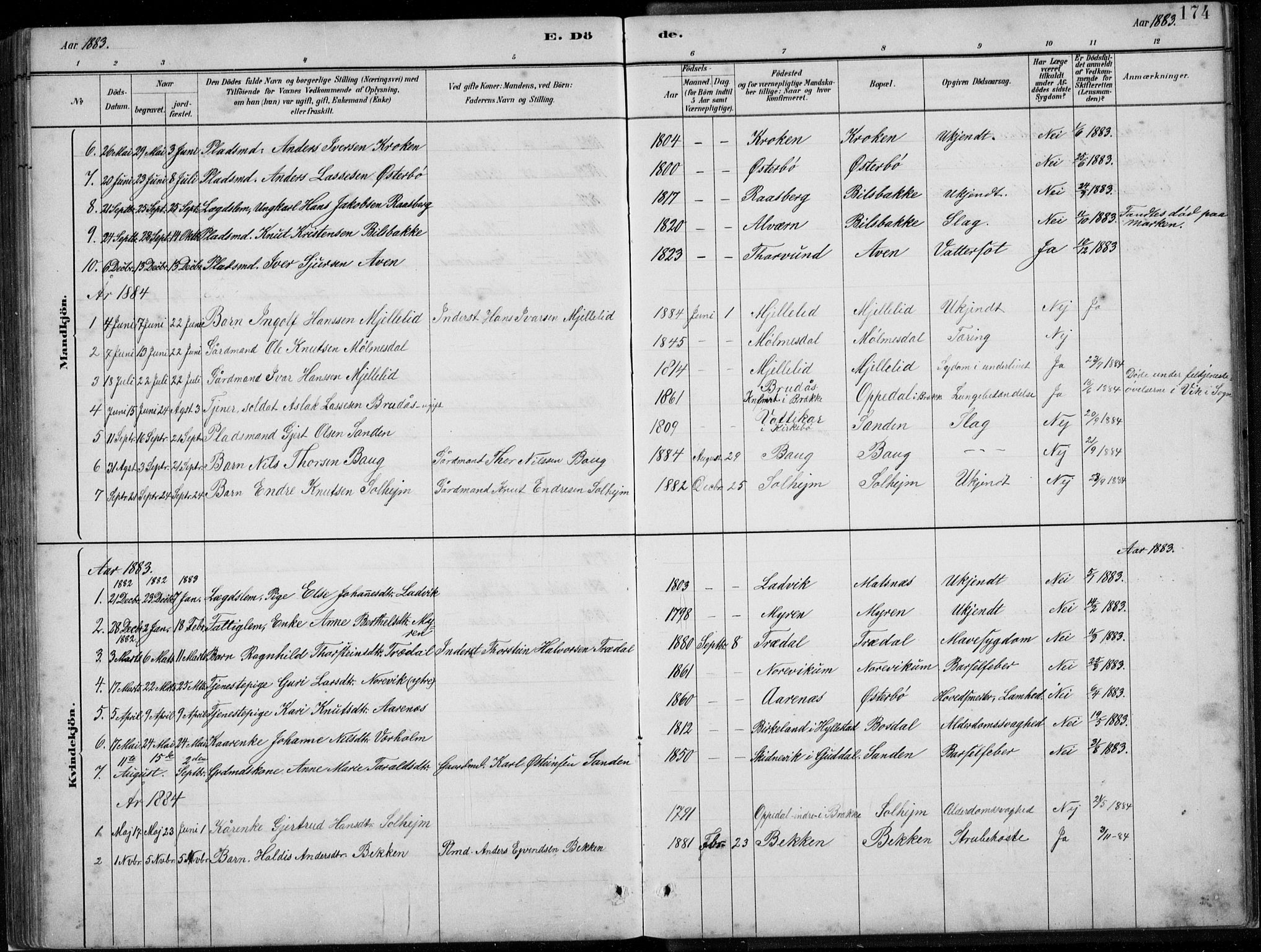 Lavik sokneprestembete, SAB/A-80901: Parish register (copy) no. A 2, 1882-1910, p. 174