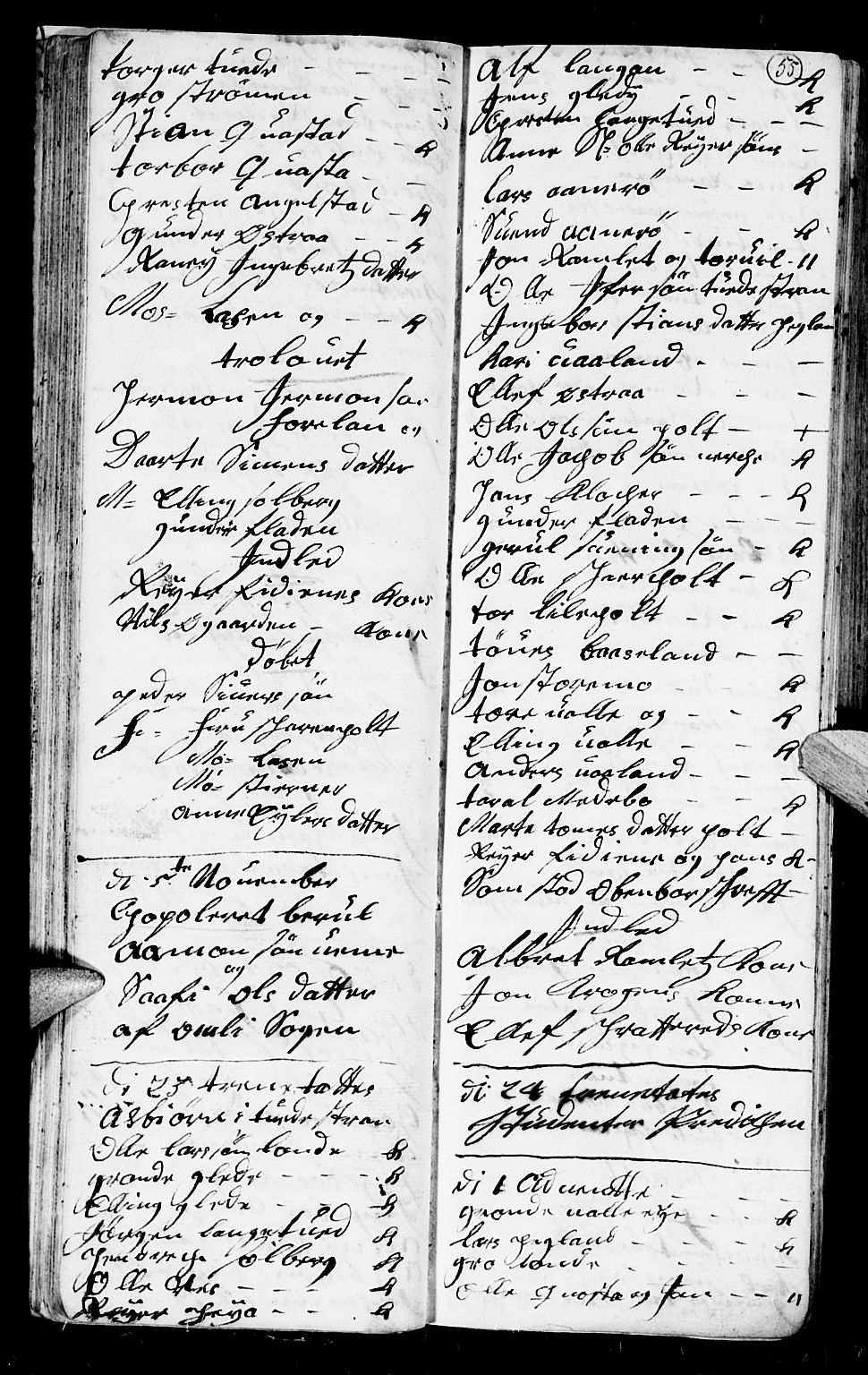 Holt sokneprestkontor, AV/SAK-1111-0021/F/Fb/L0004: Parish register (copy) no. B 4, 1730-1746, p. 55