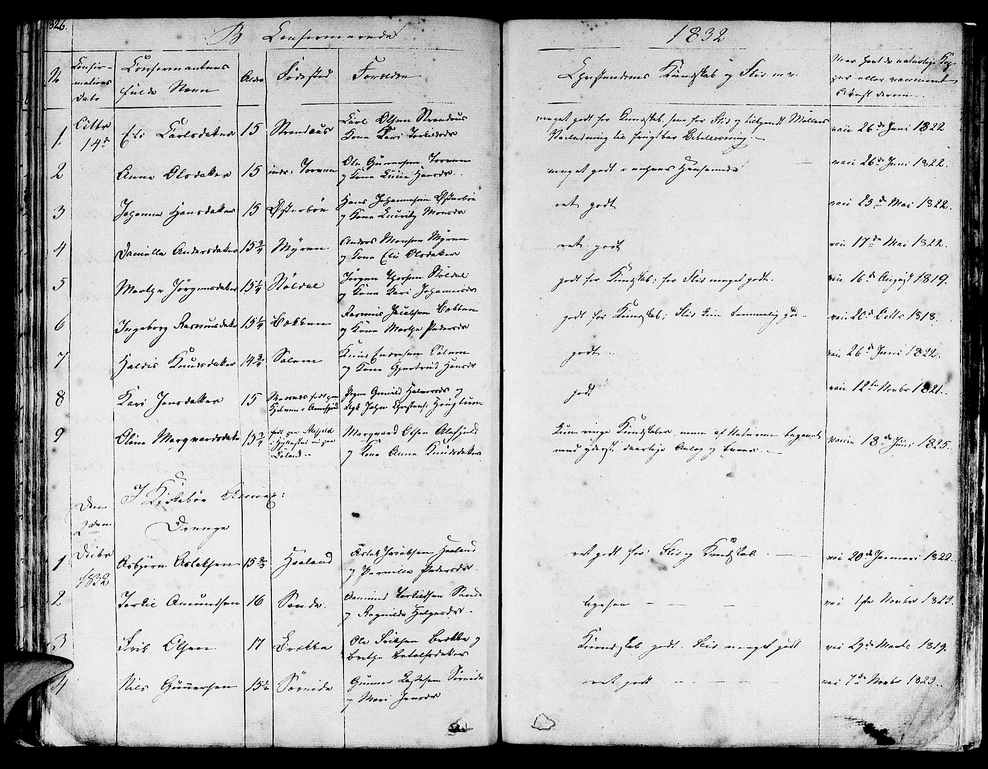 Lavik sokneprestembete, SAB/A-80901: Parish register (official) no. A 2I, 1821-1842, p. 326