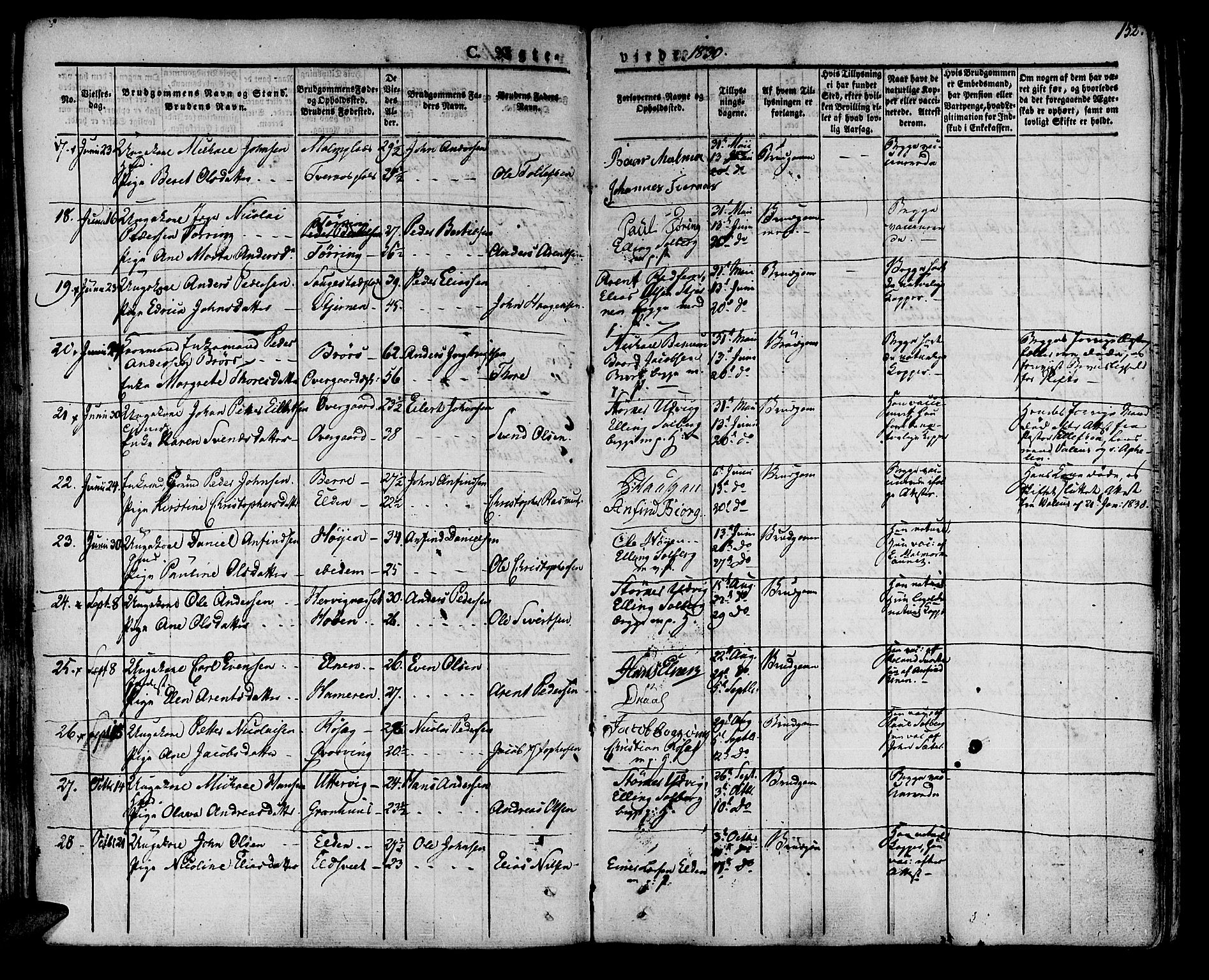 Ministerialprotokoller, klokkerbøker og fødselsregistre - Nord-Trøndelag, SAT/A-1458/741/L0390: Parish register (official) no. 741A04, 1822-1836, p. 152