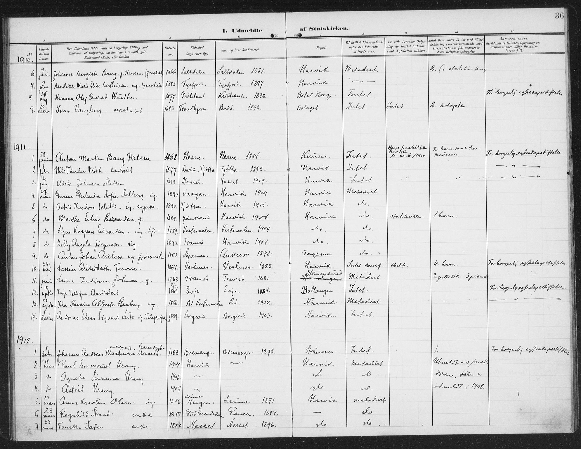 Ministerialprotokoller, klokkerbøker og fødselsregistre - Nordland, SAT/A-1459/871/L0986: Parish register (official) no. 871A02, 1902-1925, p. 36