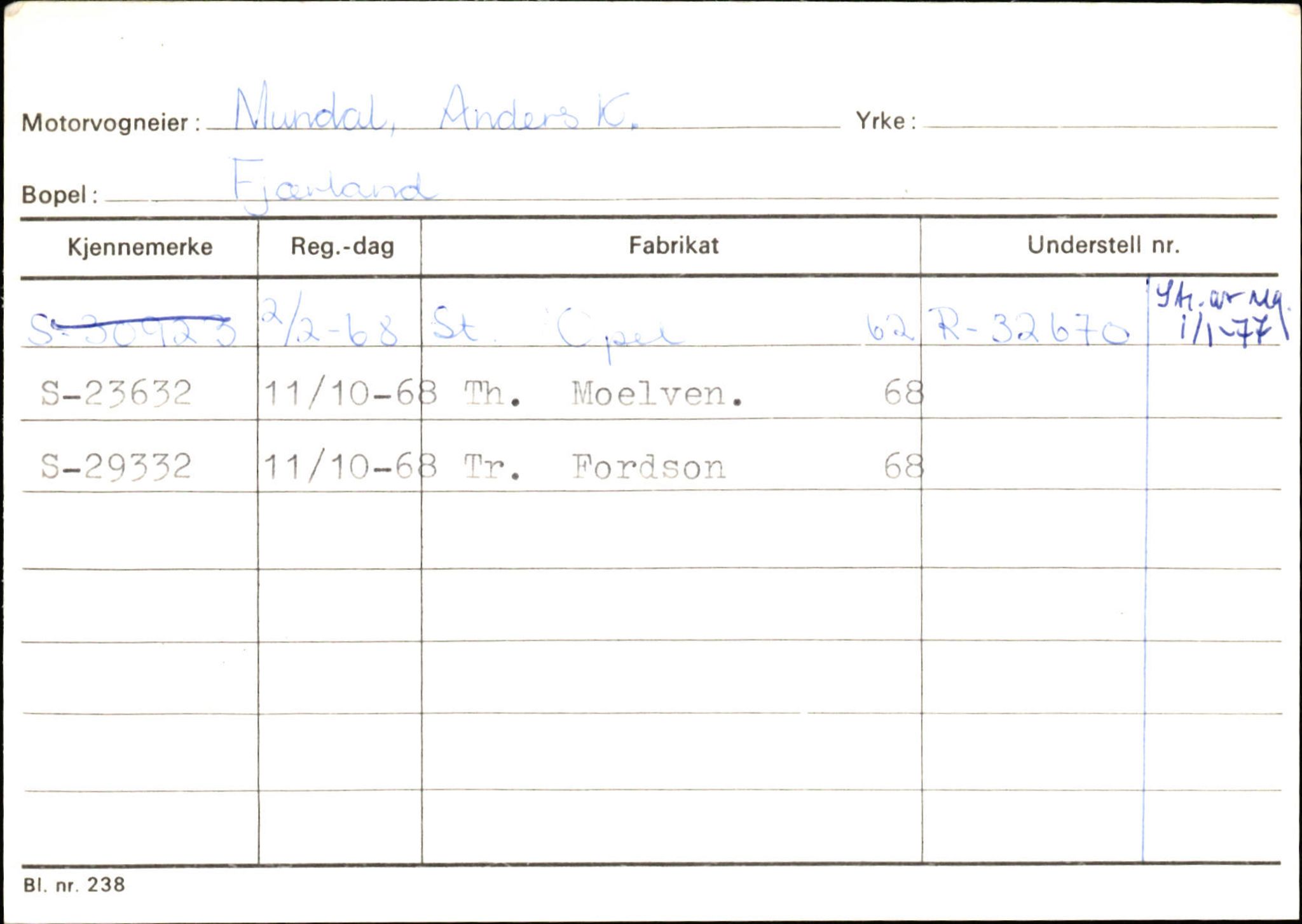 Statens vegvesen, Sogn og Fjordane vegkontor, AV/SAB-A-5301/4/F/L0132: Eigarregister Askvoll A-Å. Balestrand A-Å, 1945-1975, p. 2062