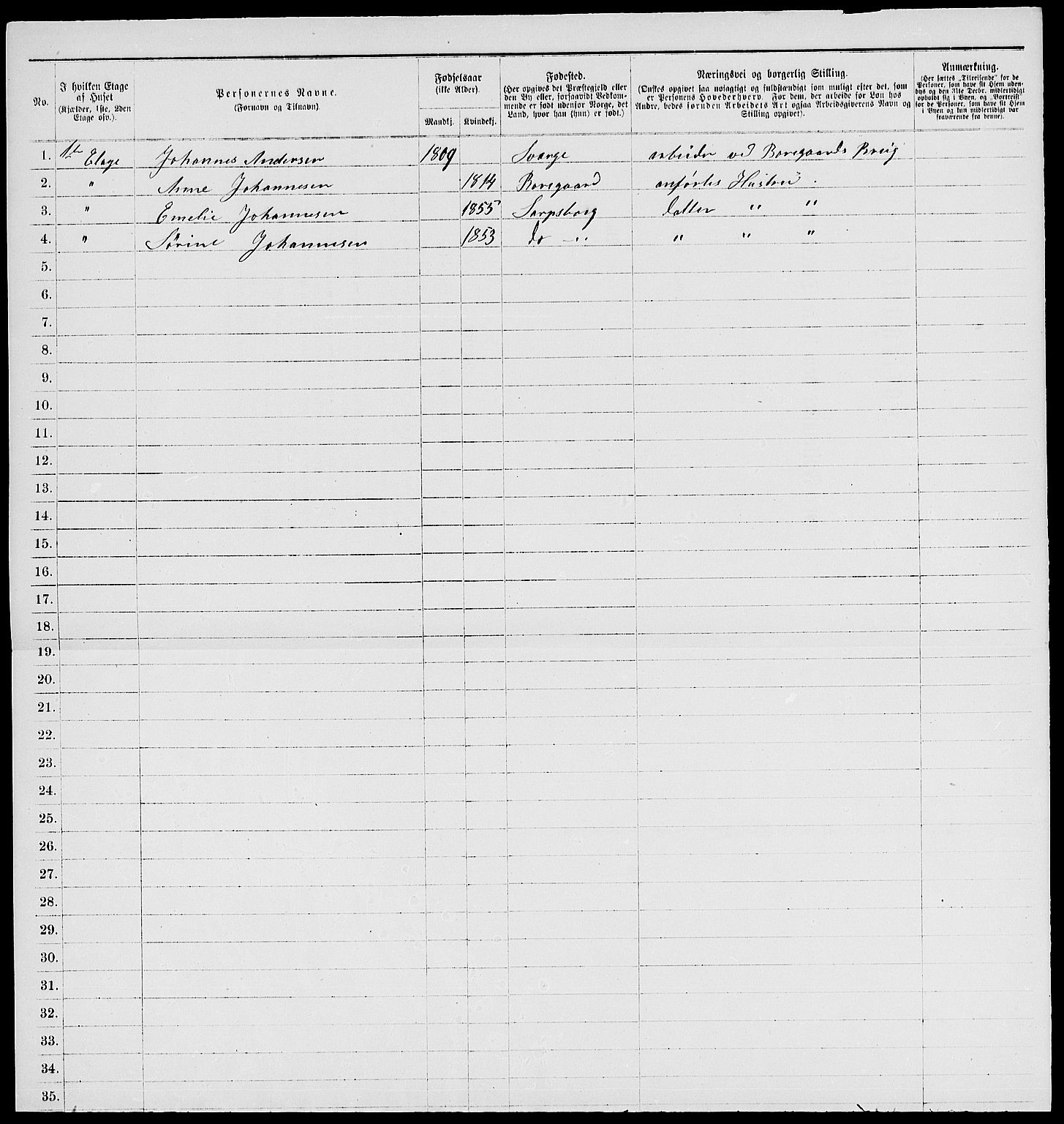 RA, 1885 census for 0102 Sarpsborg, 1885, p. 6