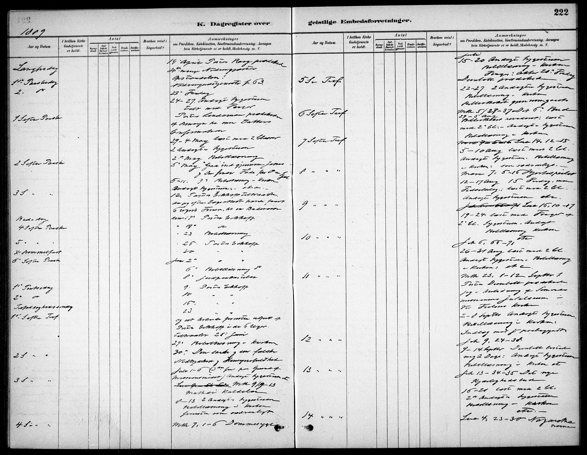 Kristiania tukthusprest Kirkebøker, AV/SAO-A-10881/F/Fa/L0005: Parish register (official) no. 5, 1879-1936, p. 222