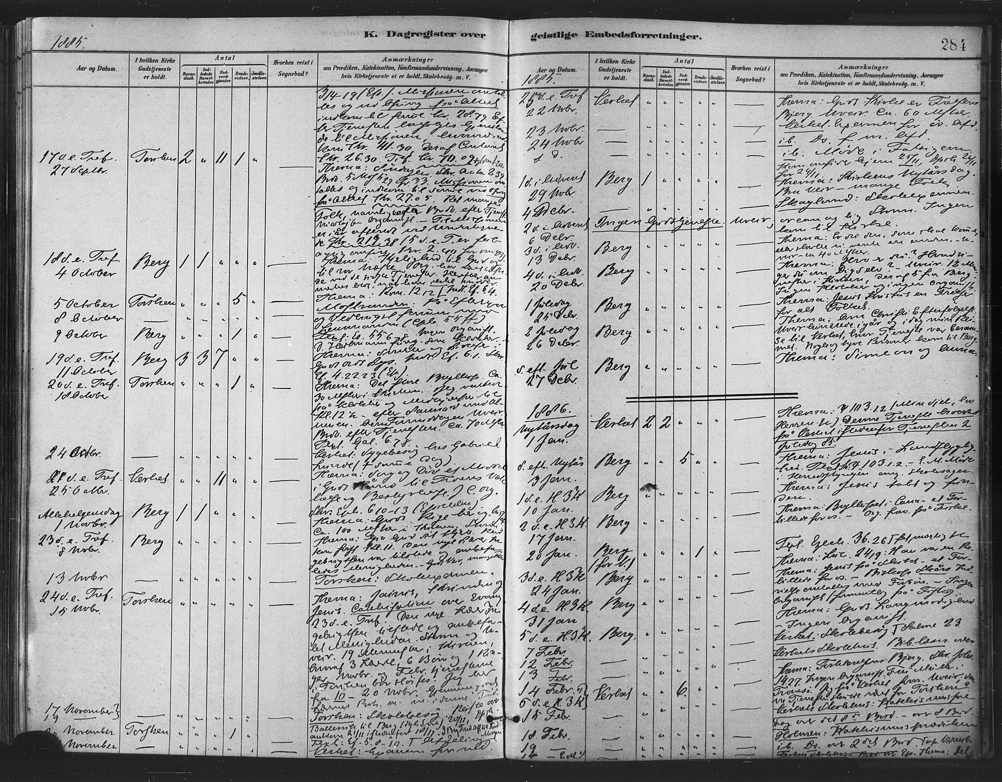 Berg sokneprestkontor, SATØ/S-1318/G/Ga/Gaa/L0004kirke: Parish register (official) no. 4, 1880-1894, p. 284