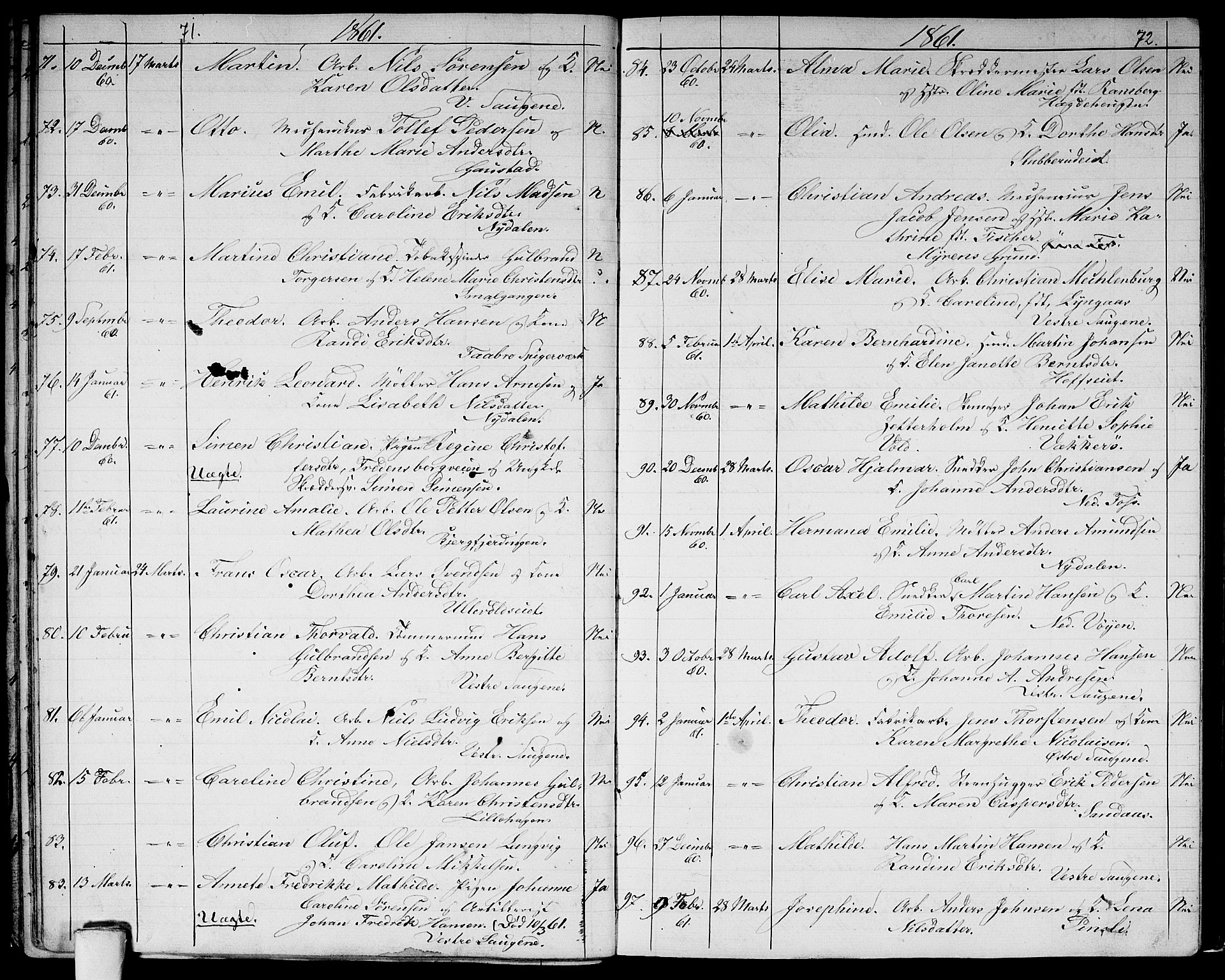 Vestre Aker prestekontor Kirkebøker, SAO/A-10025/G/Ga/L0001: Parish register (copy) no. I 1, 1859-1871, p. 71-72