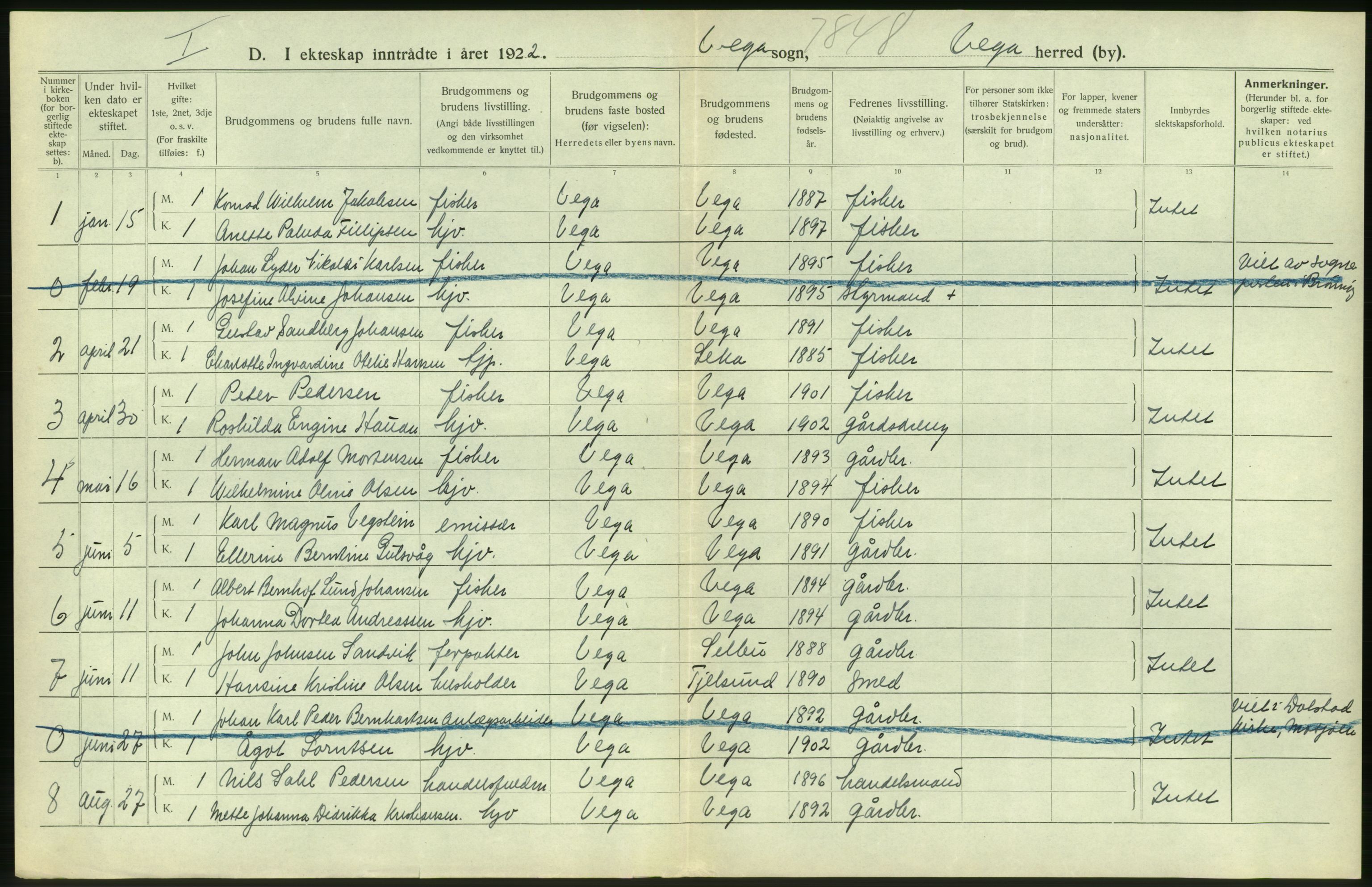 Statistisk sentralbyrå, Sosiodemografiske emner, Befolkning, AV/RA-S-2228/D/Df/Dfc/Dfcb/L0045: Nordland fylke: Gifte, dødfødte. Bygder og byer., 1922, p. 60