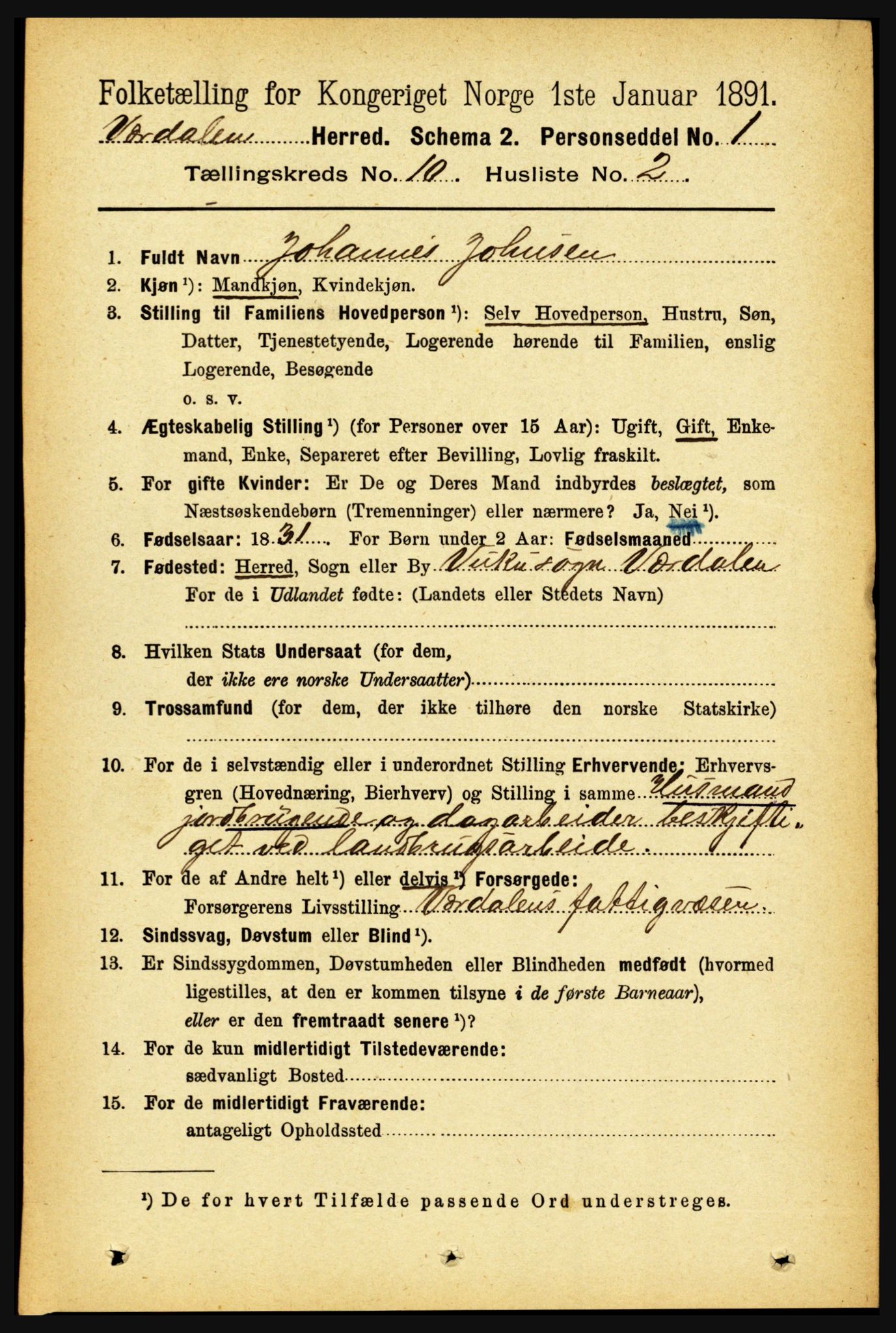 RA, 1891 census for 1721 Verdal, 1891, p. 5594