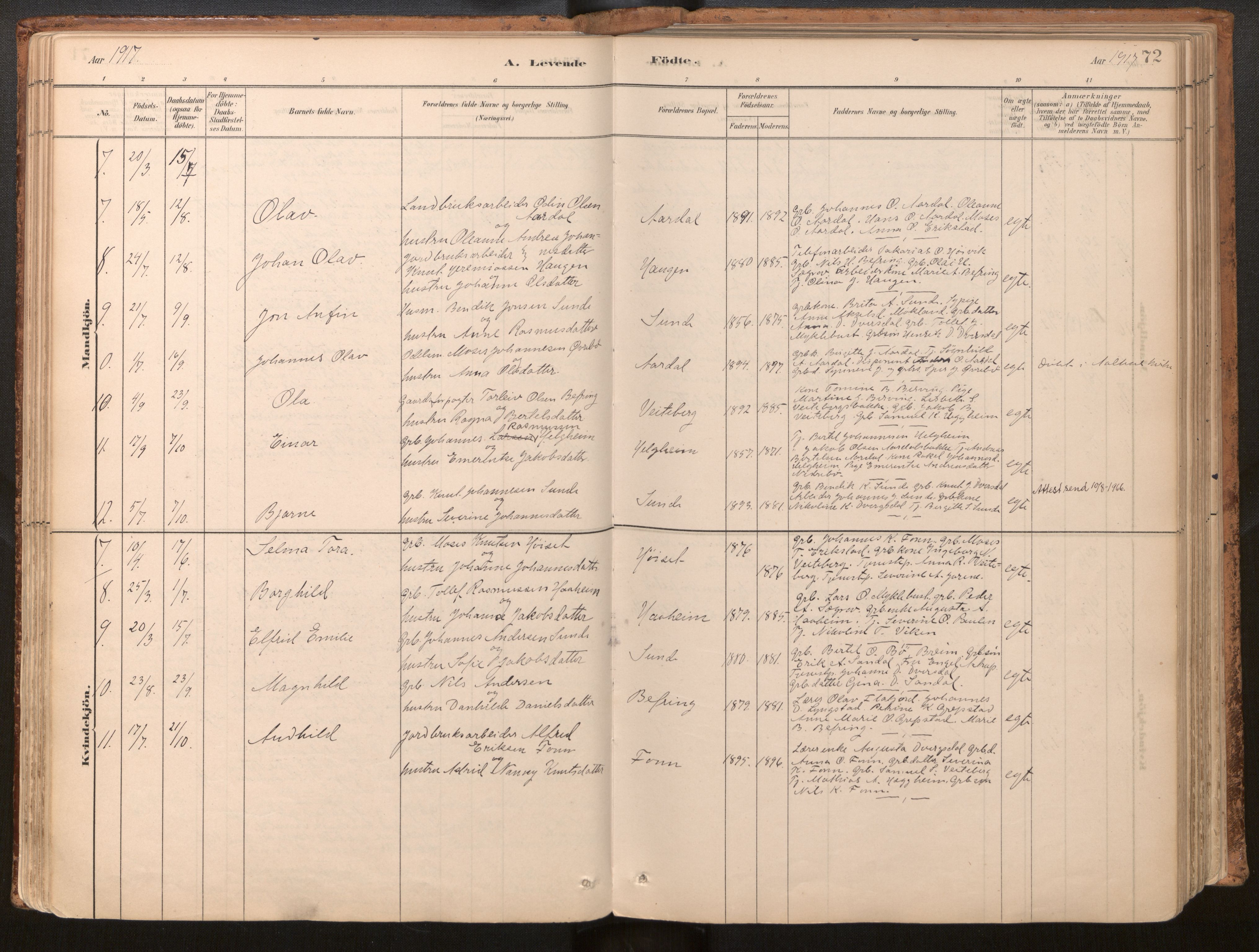 Jølster sokneprestembete, SAB/A-80701/H/Haa/Haac/L0001: Parish register (official) no. C 1, 1882-1928, p. 72